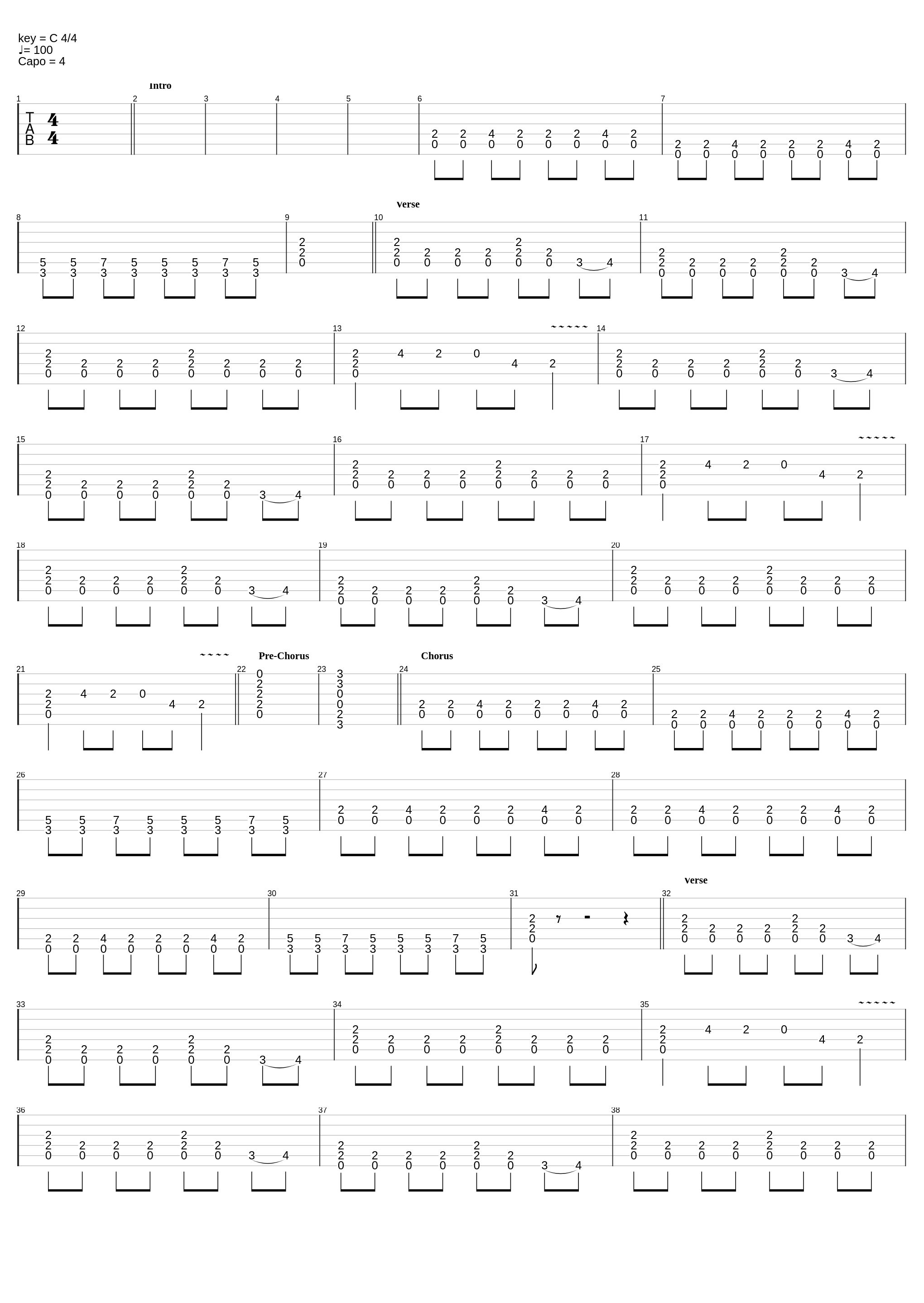 Do You Remember The 70s I Don't_Bread_1