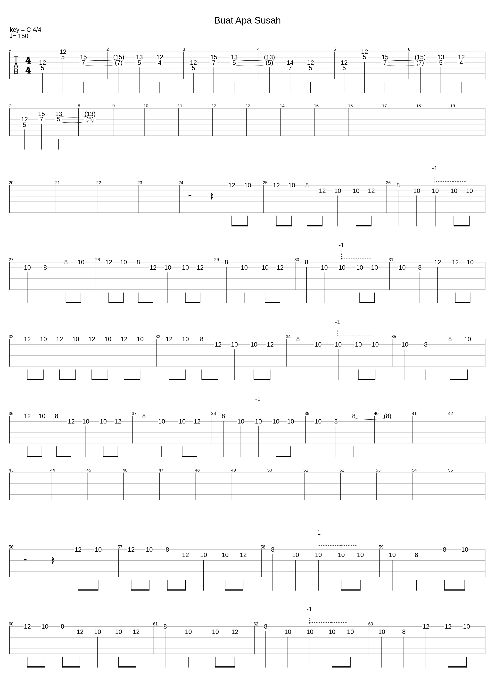 Buat Apa Susah_Koes Plus_1