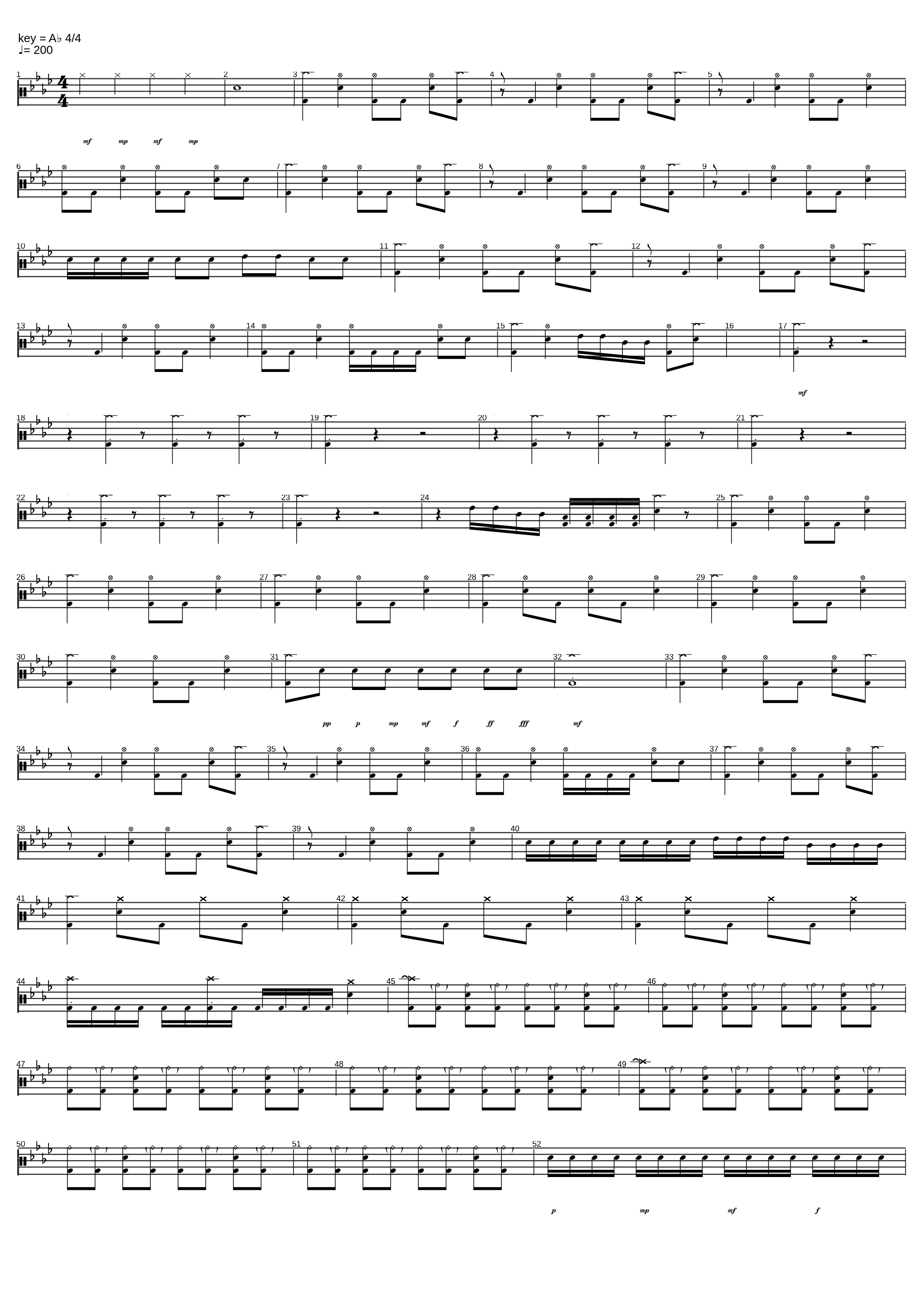 Evier metal_Ultra Vomit_1