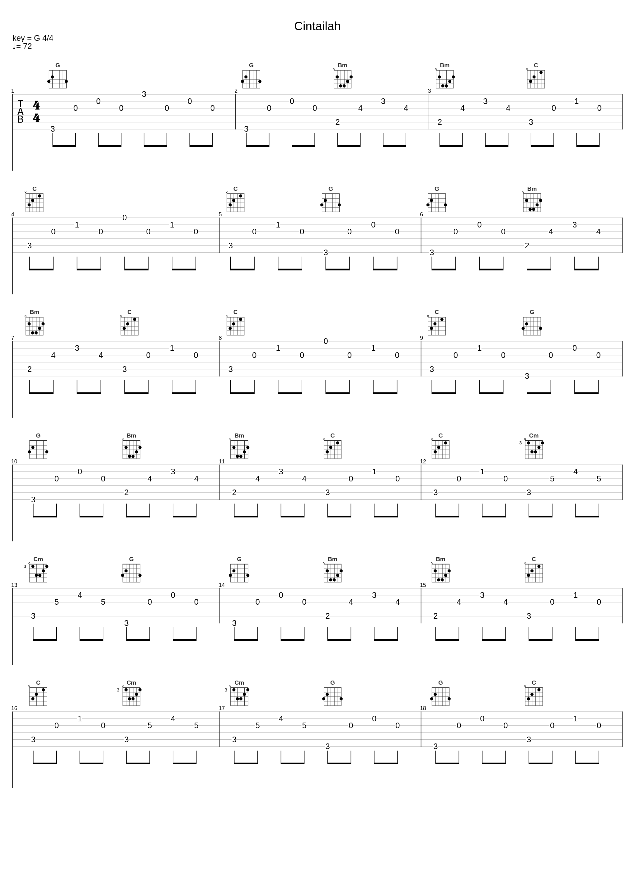 Cintailah_Radja_1