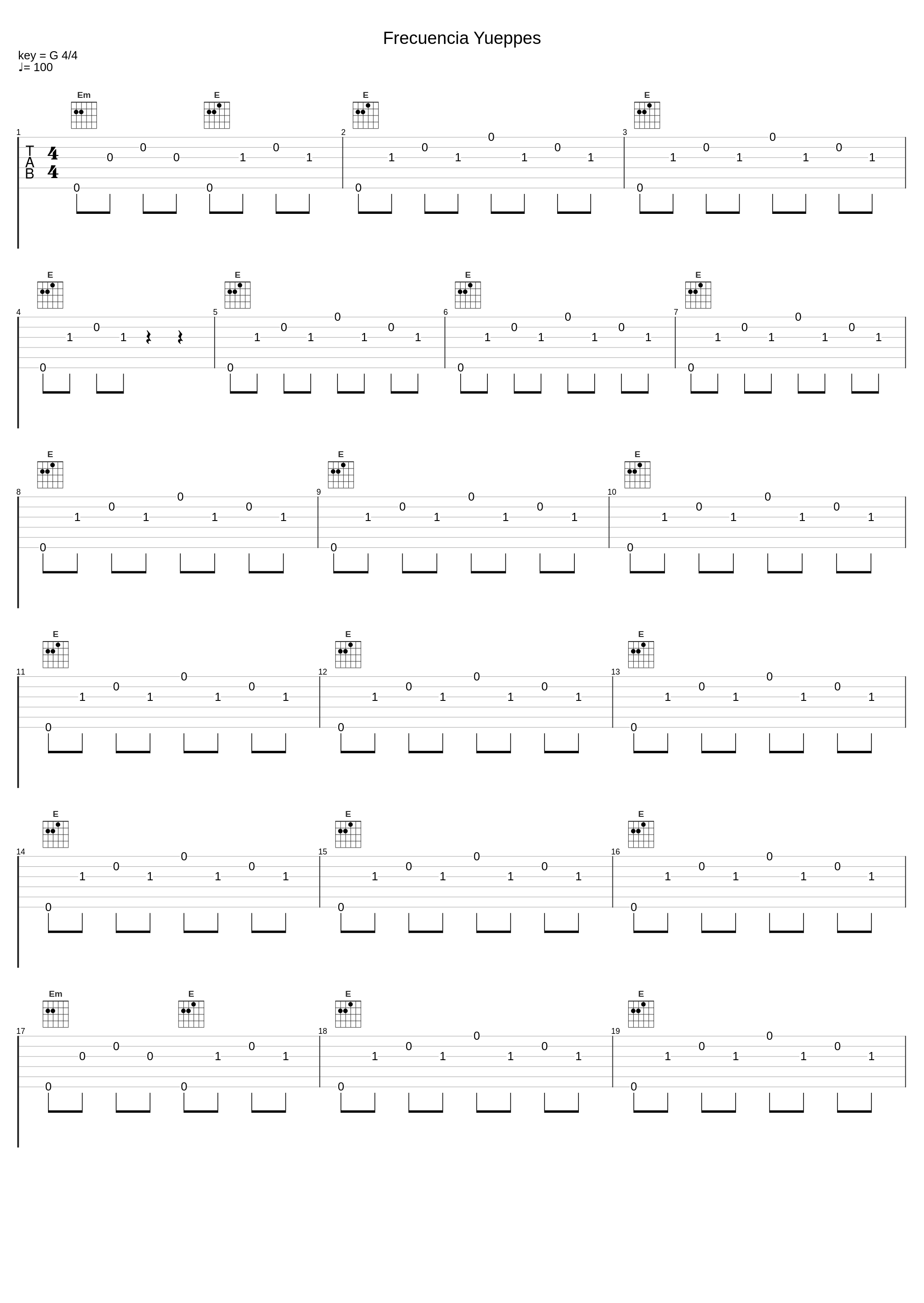 Frecuencia Yueppes_Carmina Burana_1