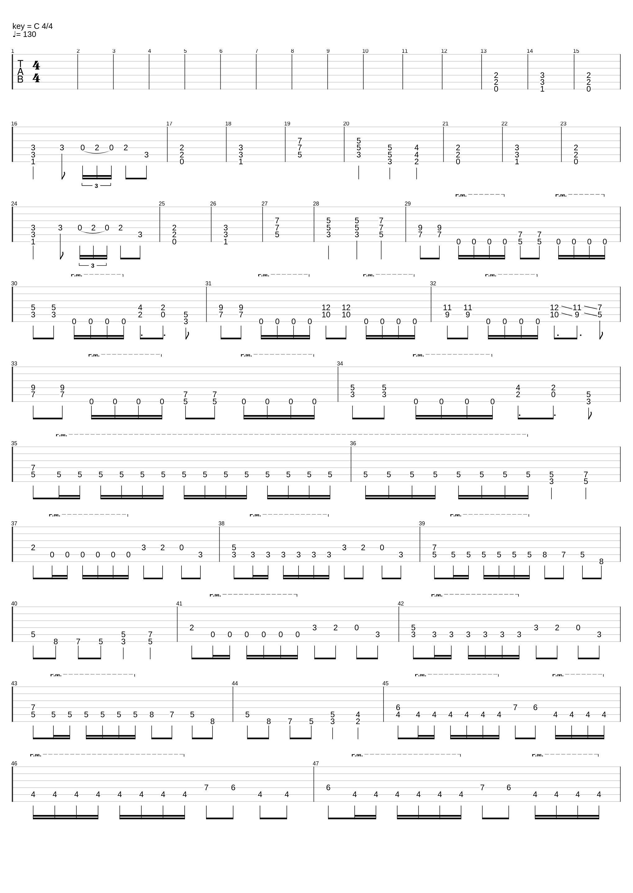 Civilization Collapse_Kreator_1