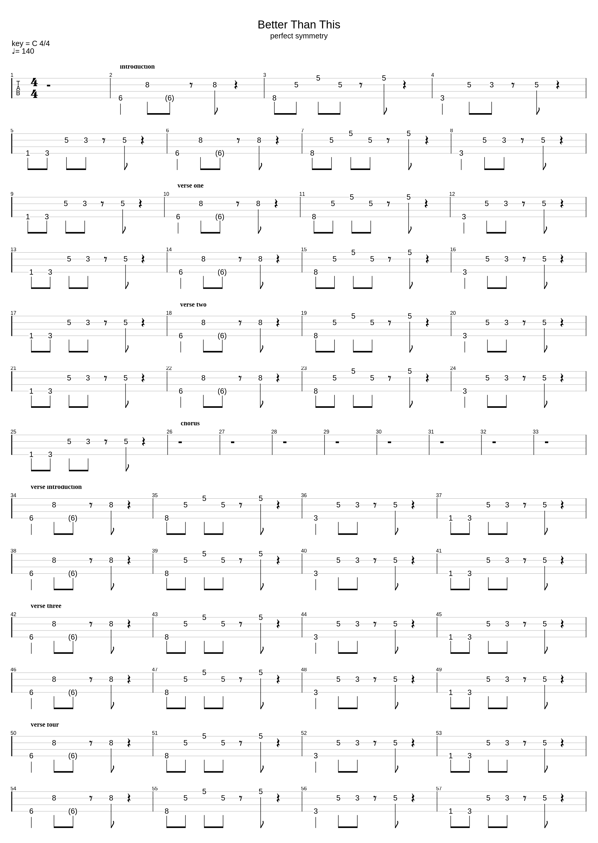 Better Than This_Keane_1