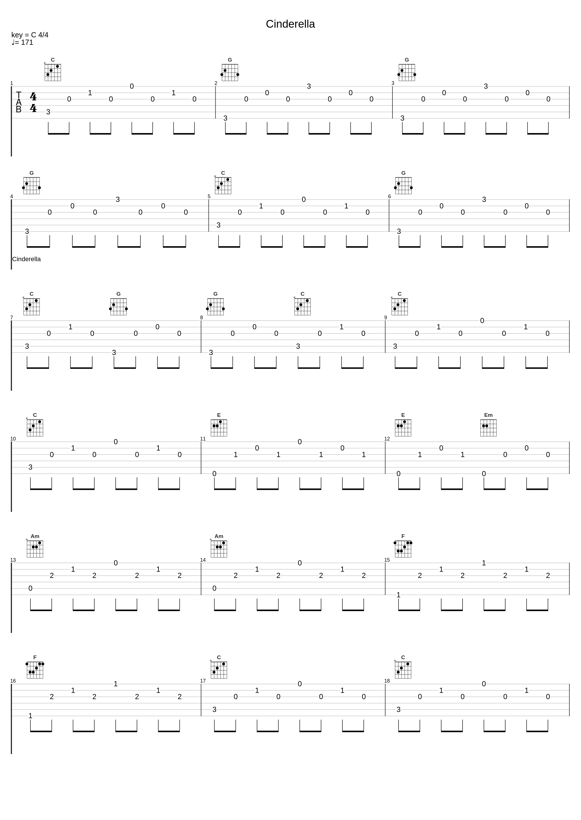 Cinderella_Radja_1