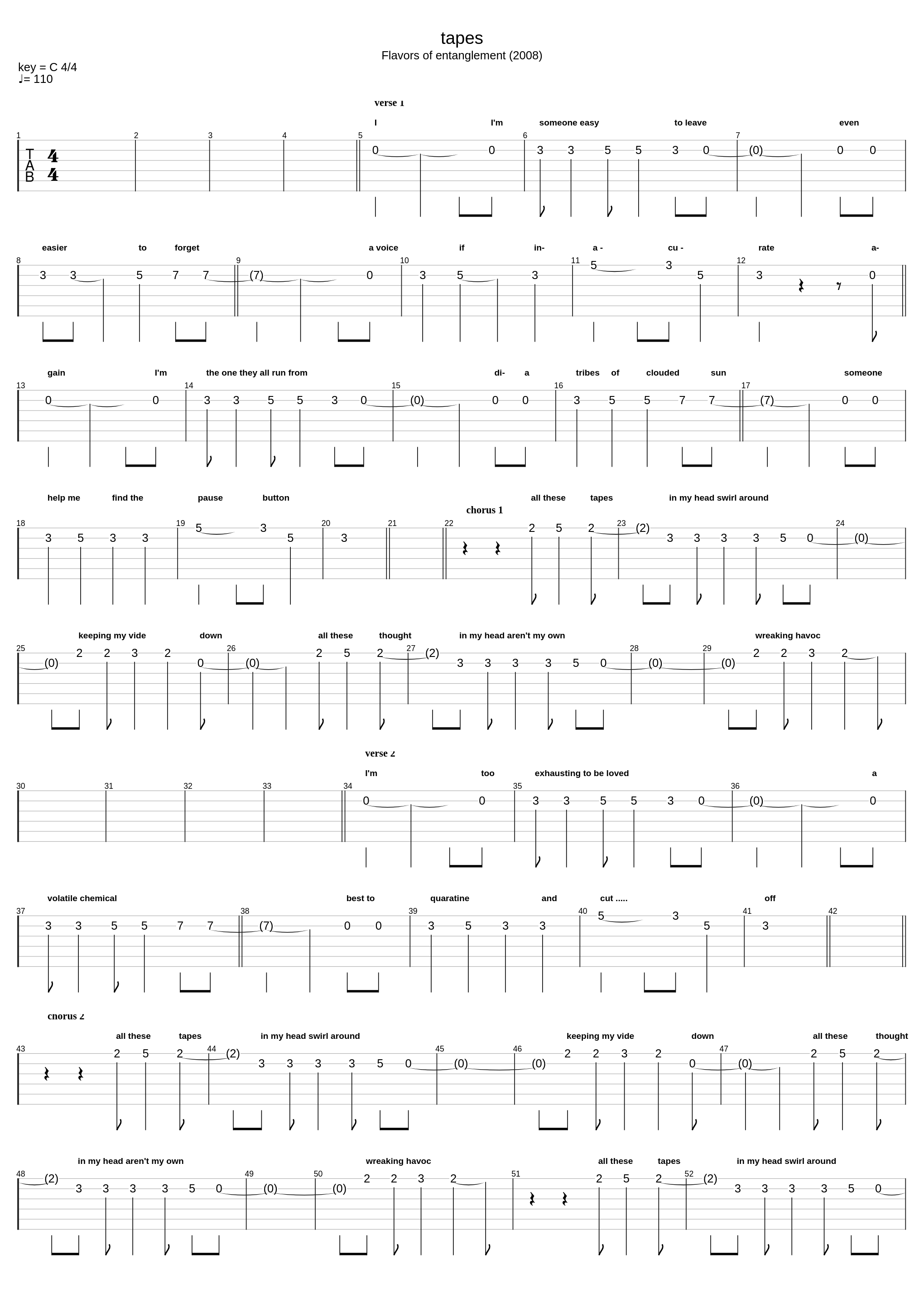 Tapes_Alanis Morissette _1