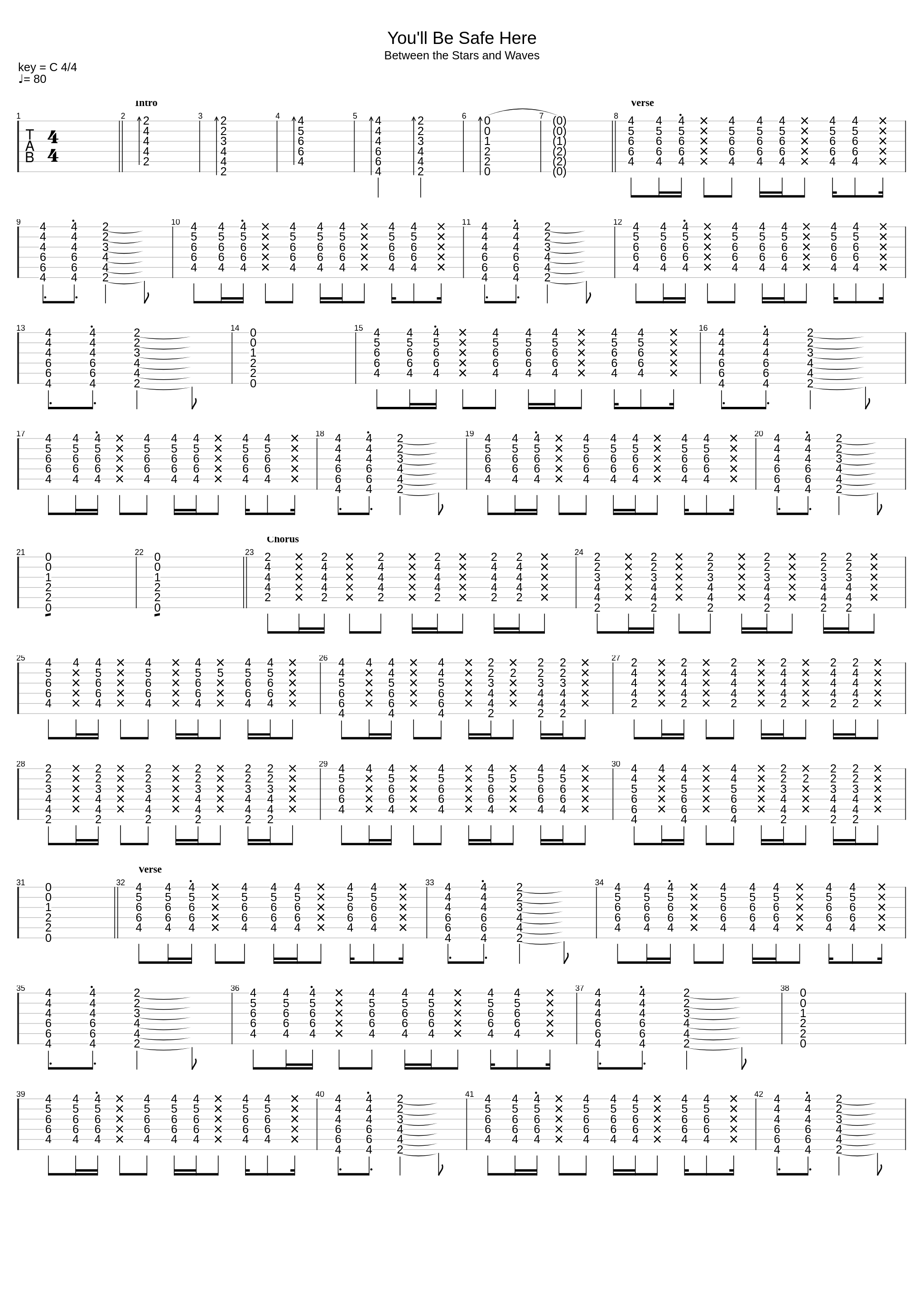 You'll Be Safe Here_Rivermaya_1