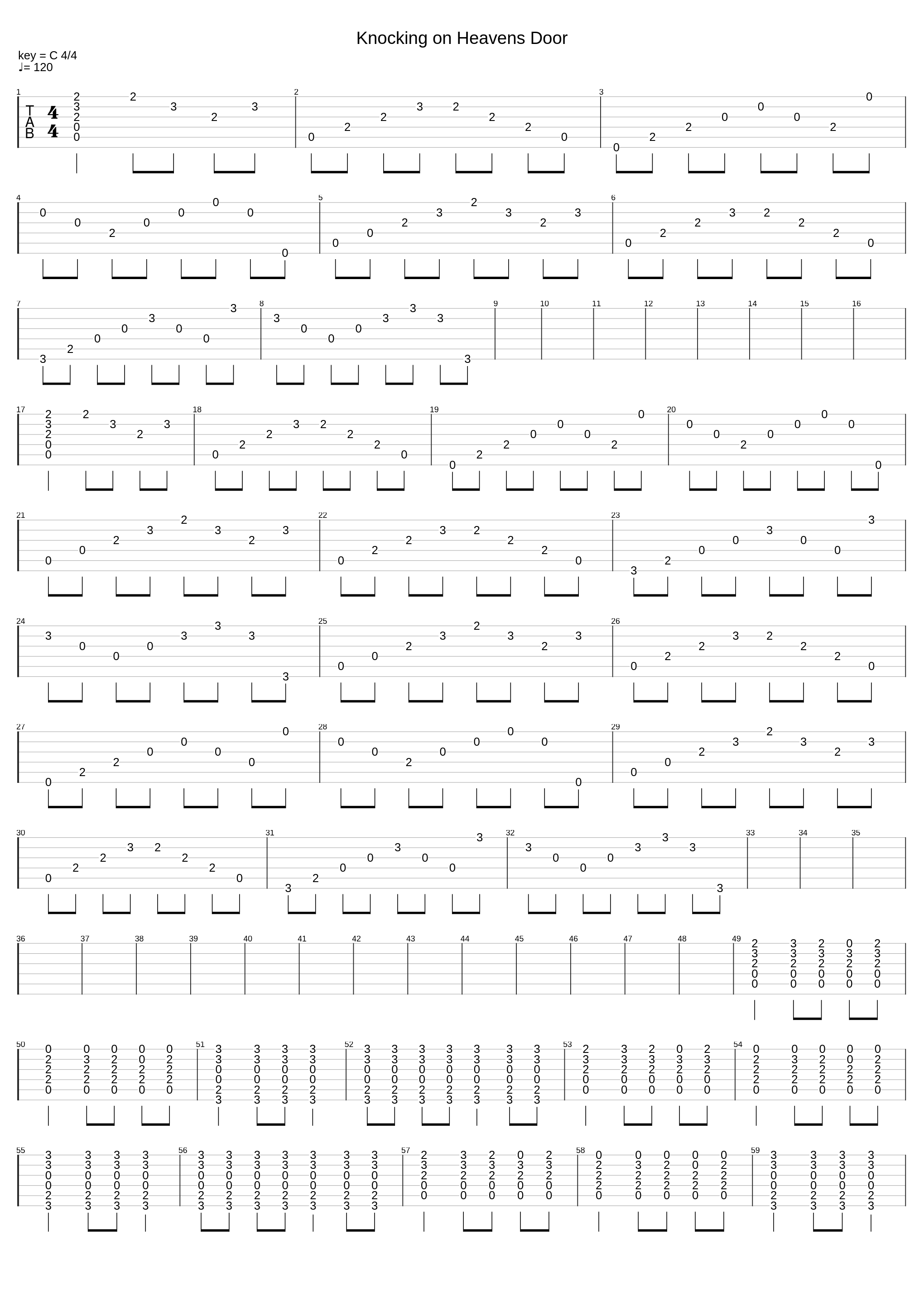 Knocking On Heavens Door_Tab-Teddy And Band_1