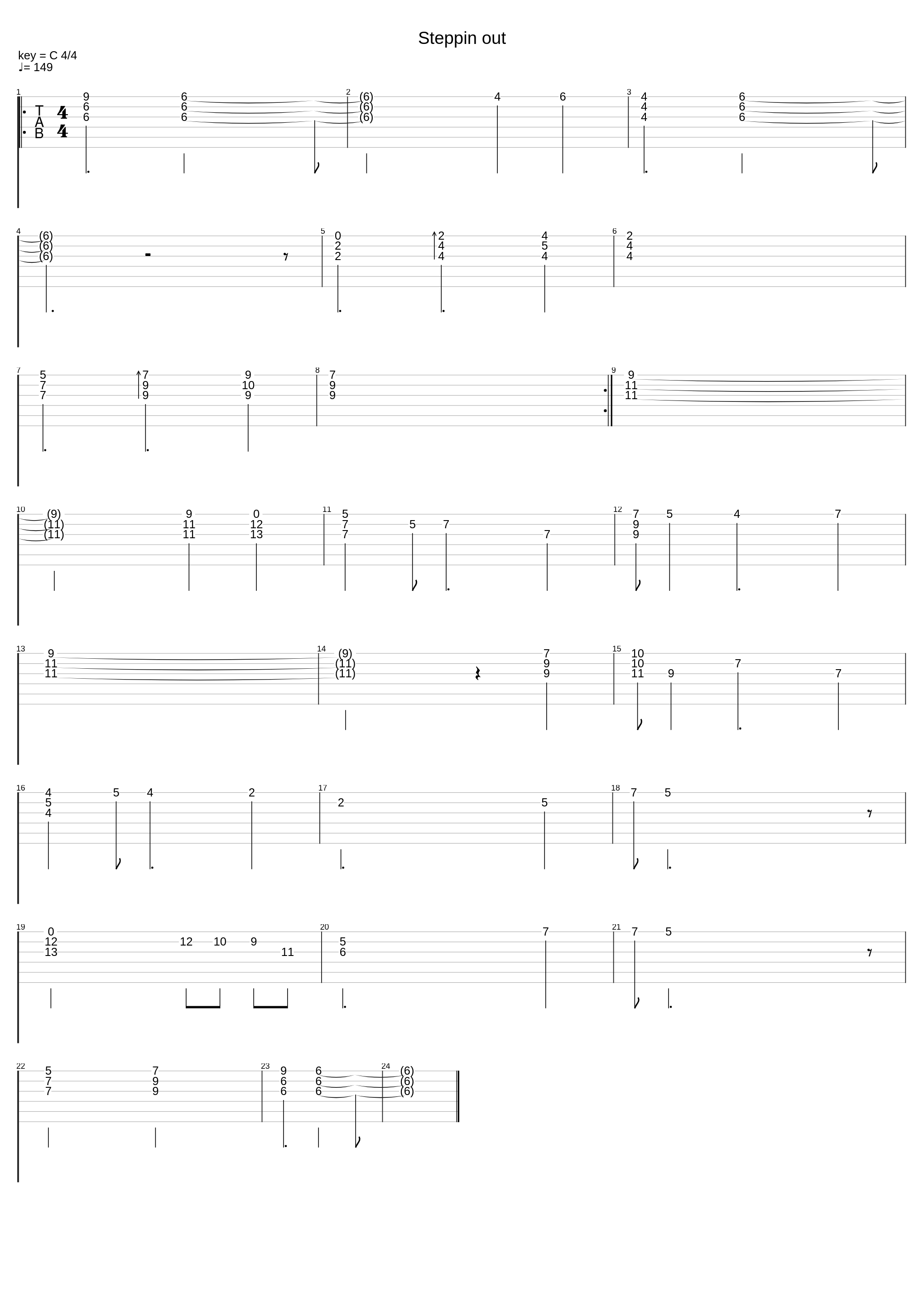 Steppin' Out_Joe Jackson_1