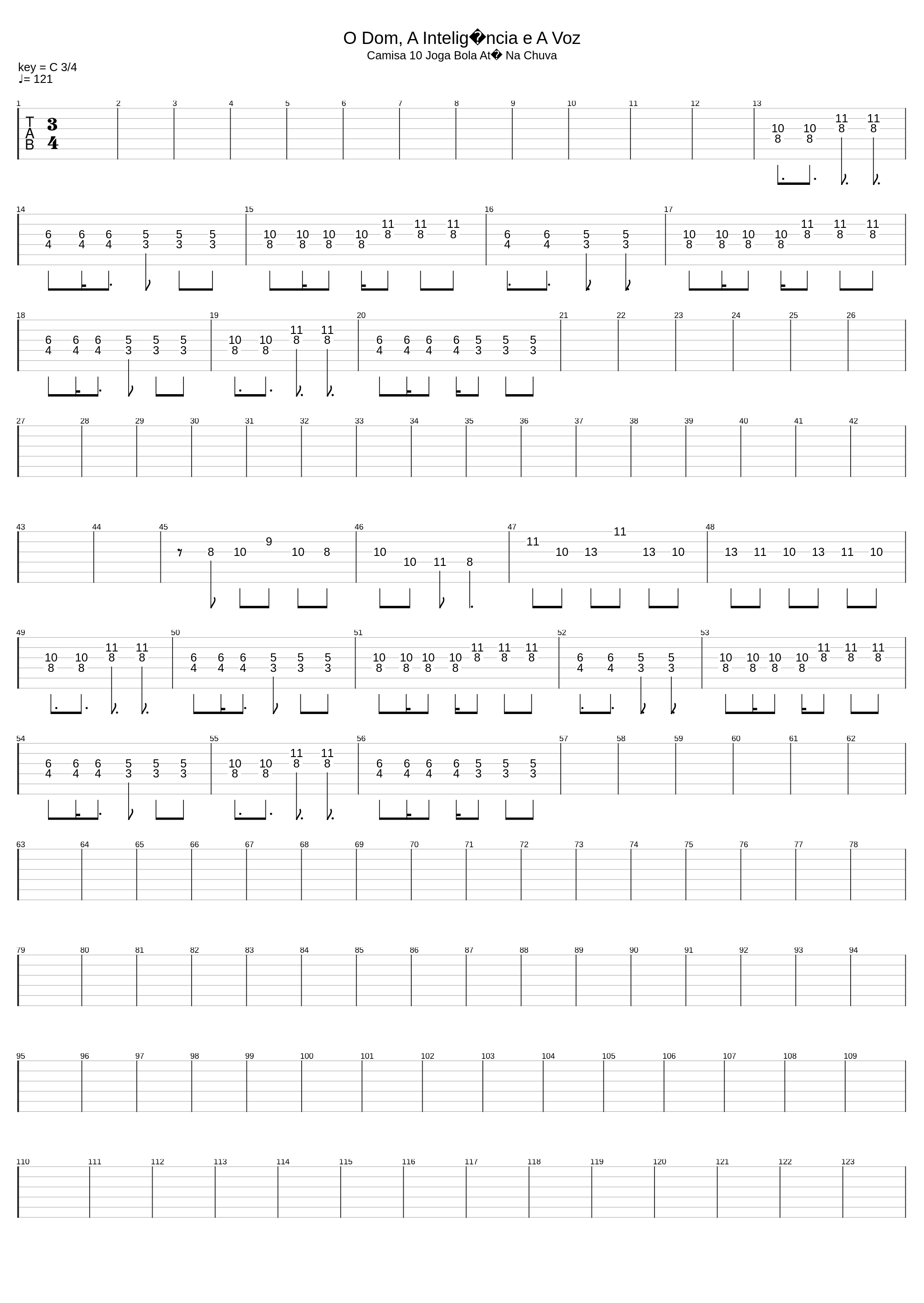 O Dom, Inteligência e a Voz_Charlie Brown Jr._1