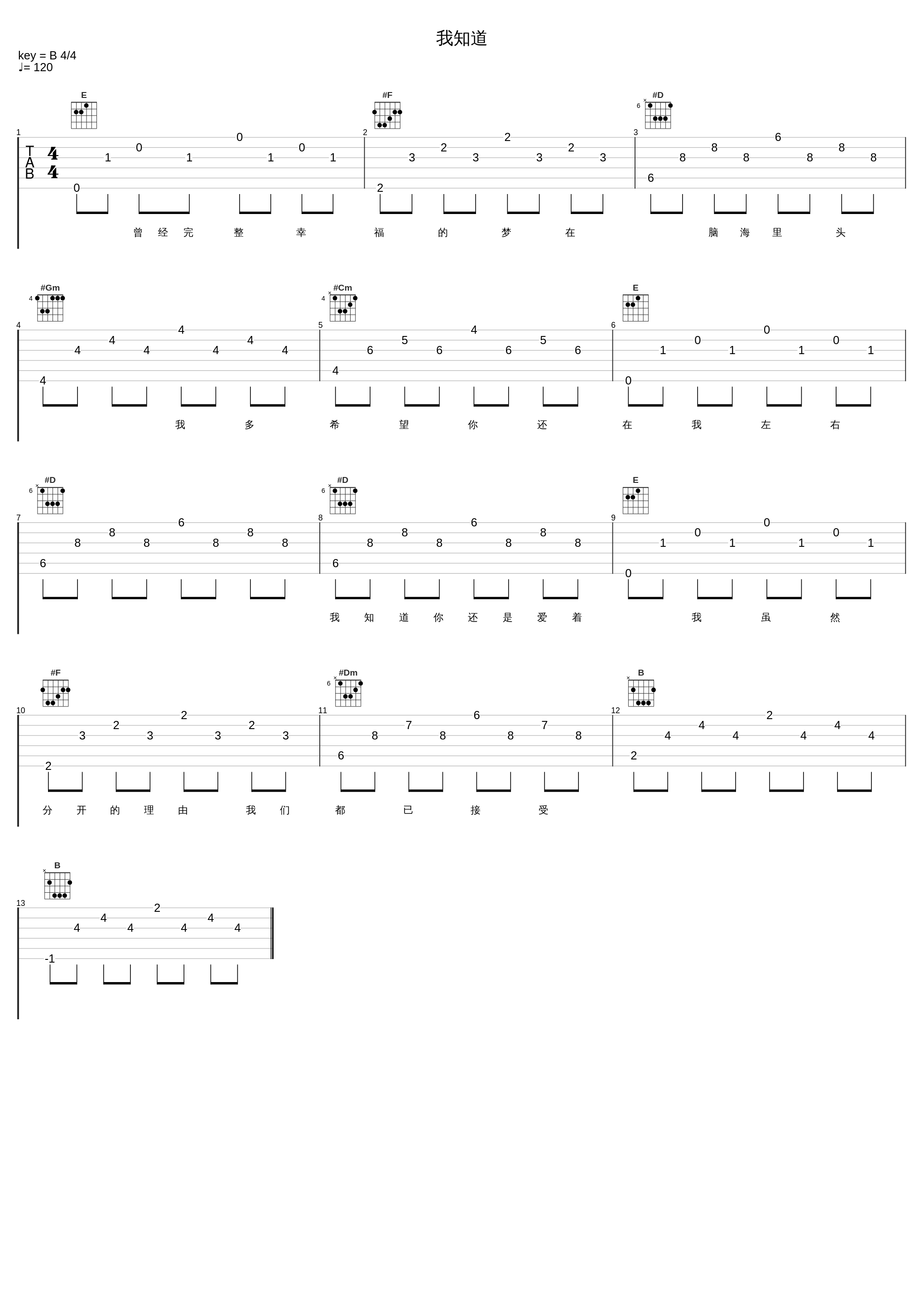 我知道_赖仔Morris_1