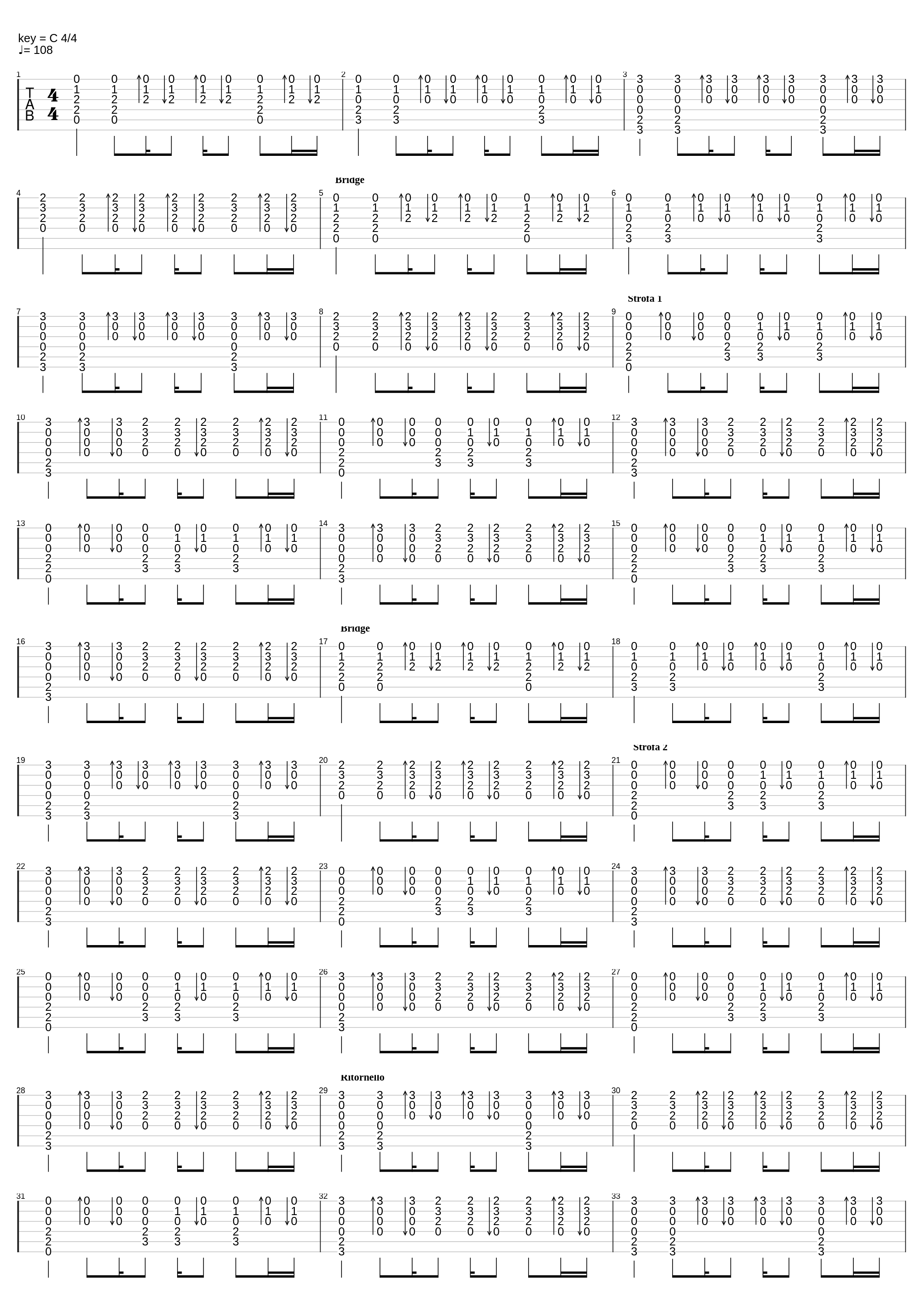 Il Mio Corpo Che Cambia_Litfiba_1