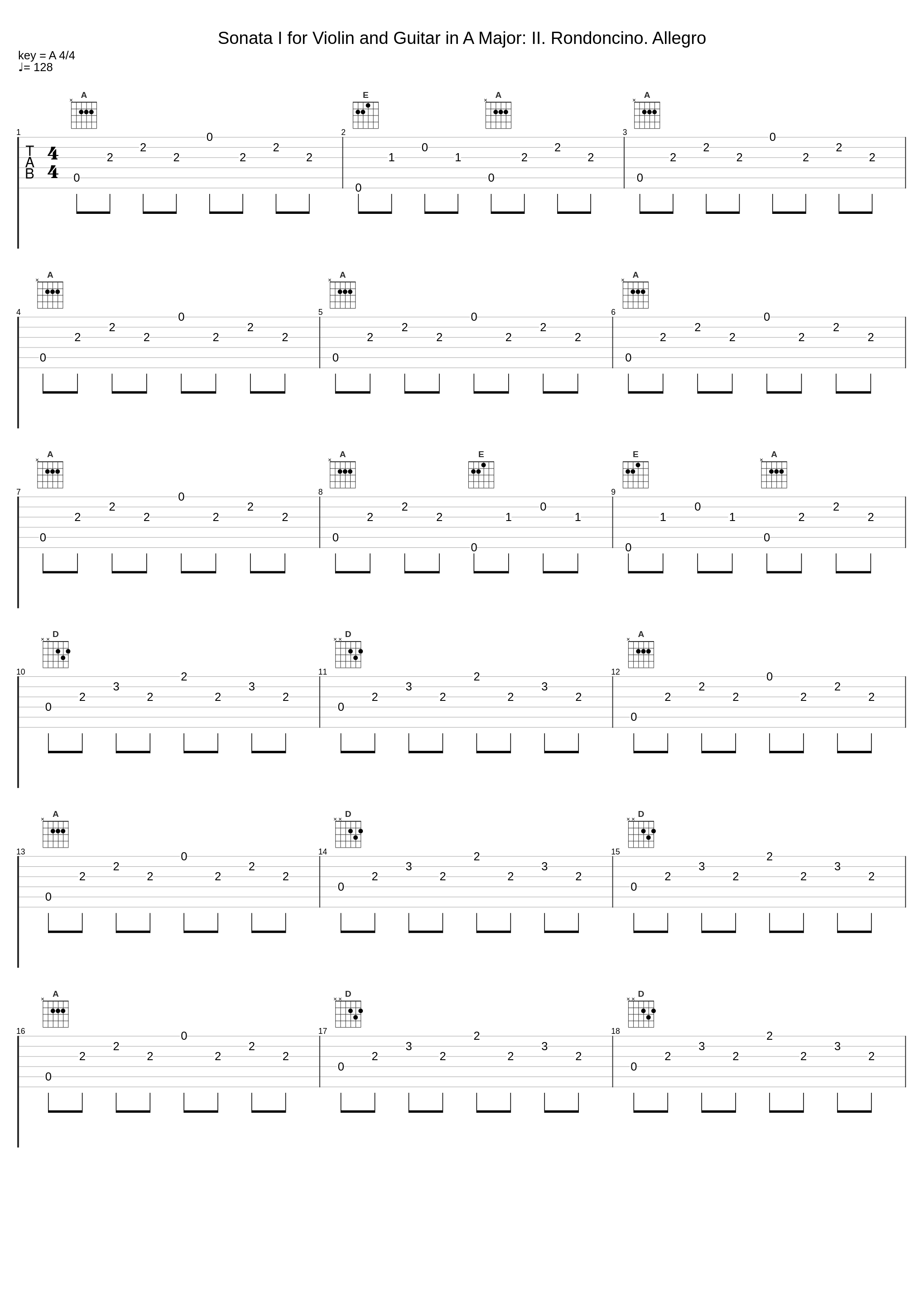 Sonata I for Violin and Guitar in A Major: II. Rondoncino. Allegro_Sonja Prunnbauer_1