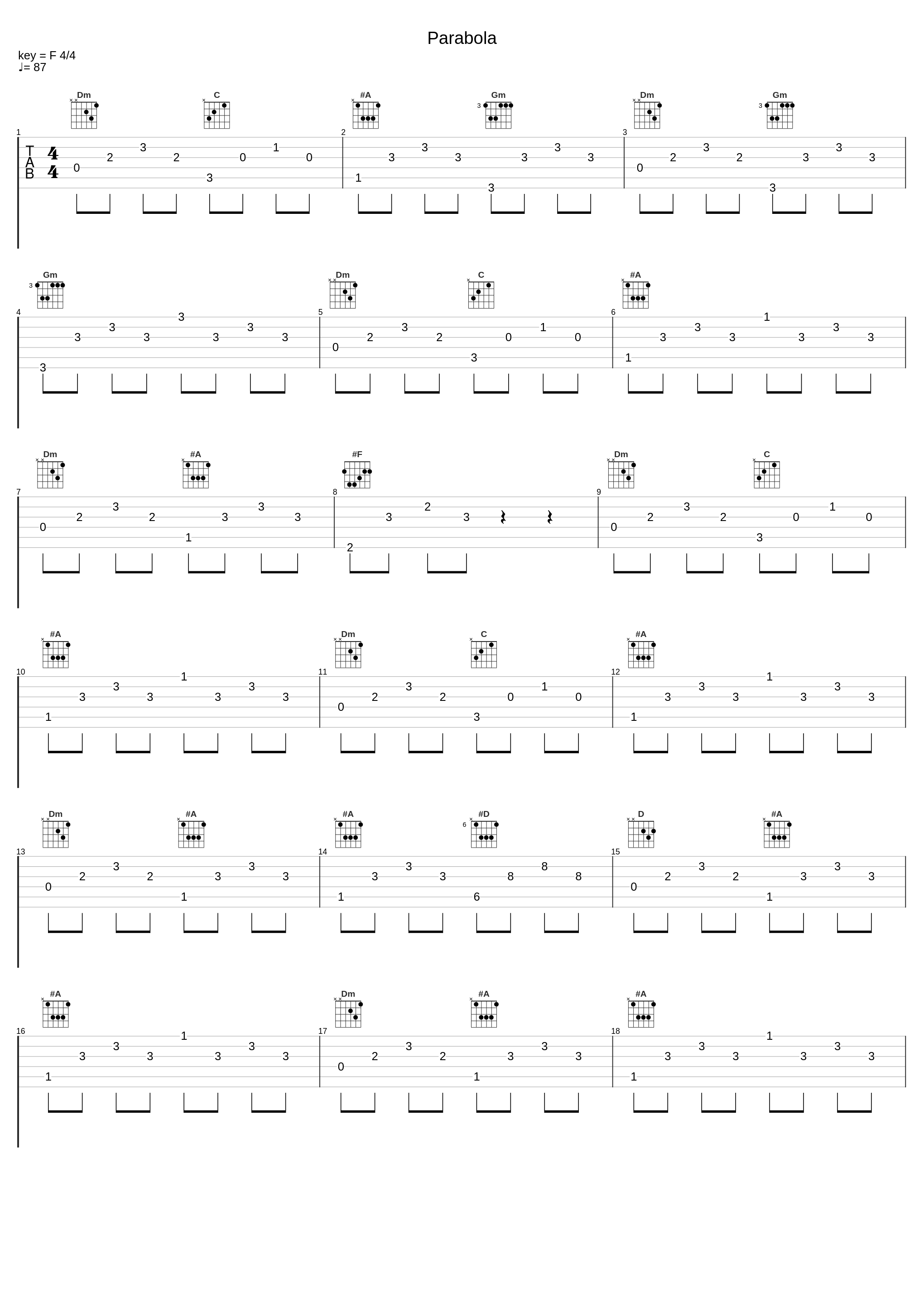 Parabola_Bane_1