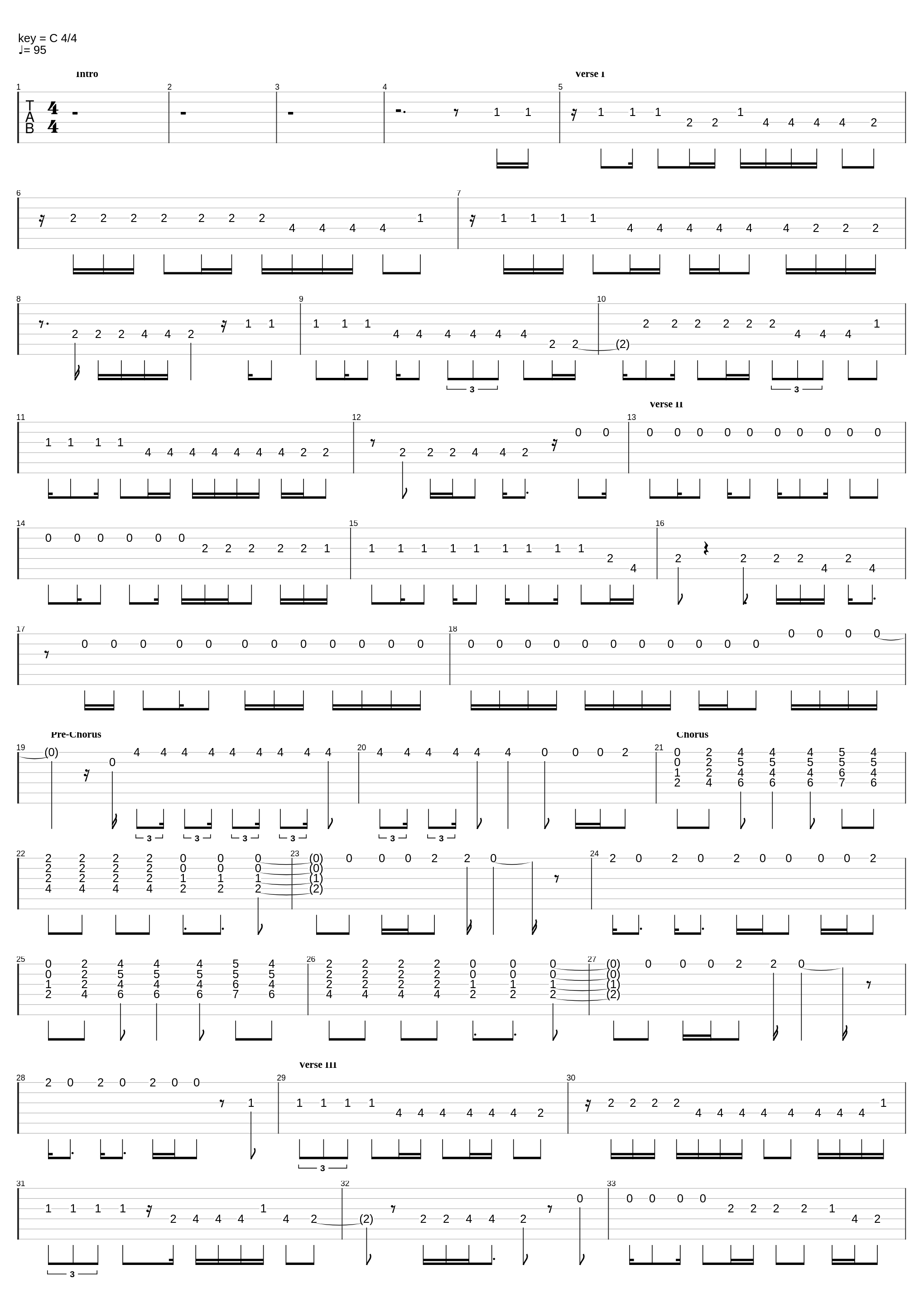 I Wanna Get Better_Bleachers_1