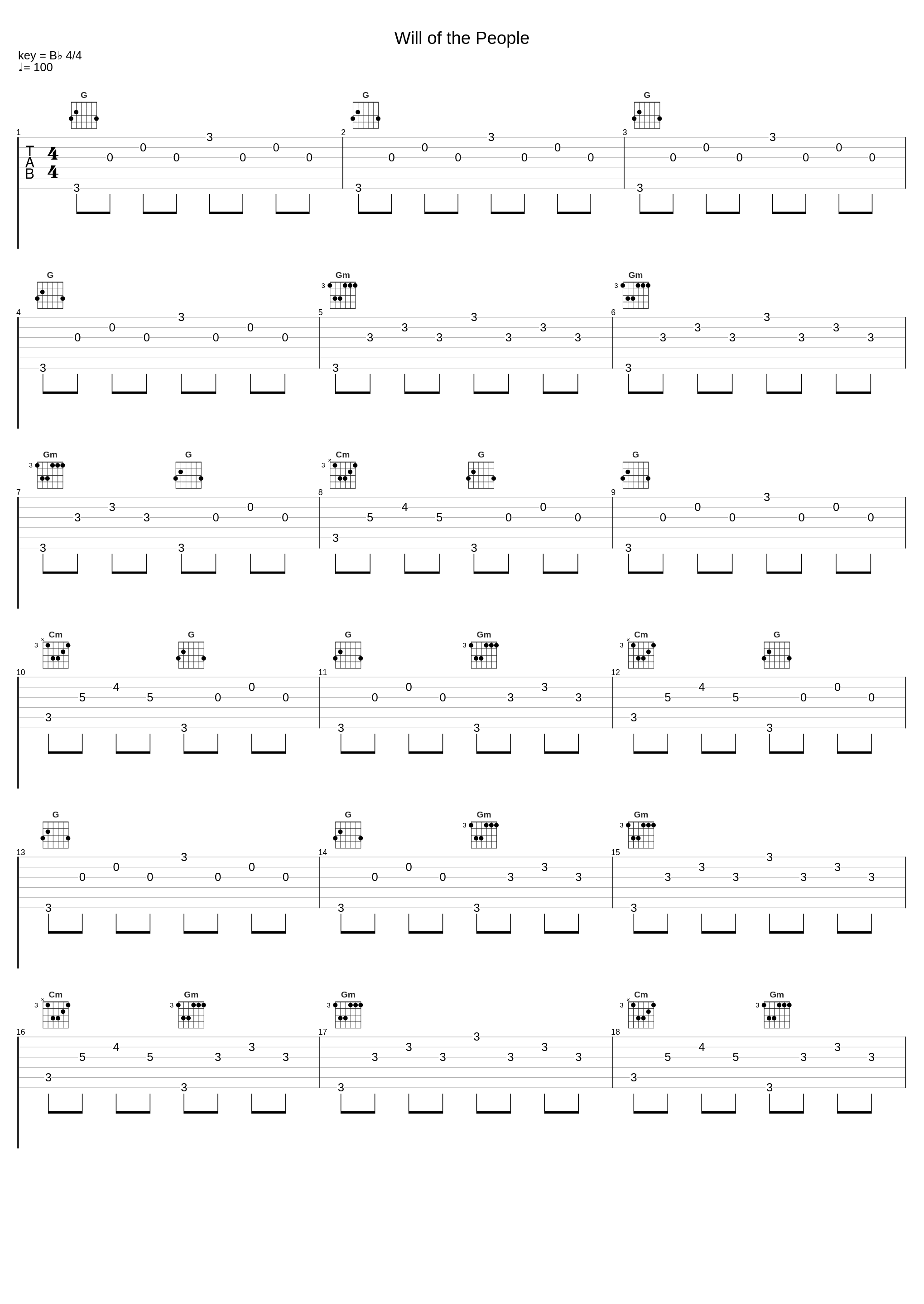 Will of the People_Audiomachine_1