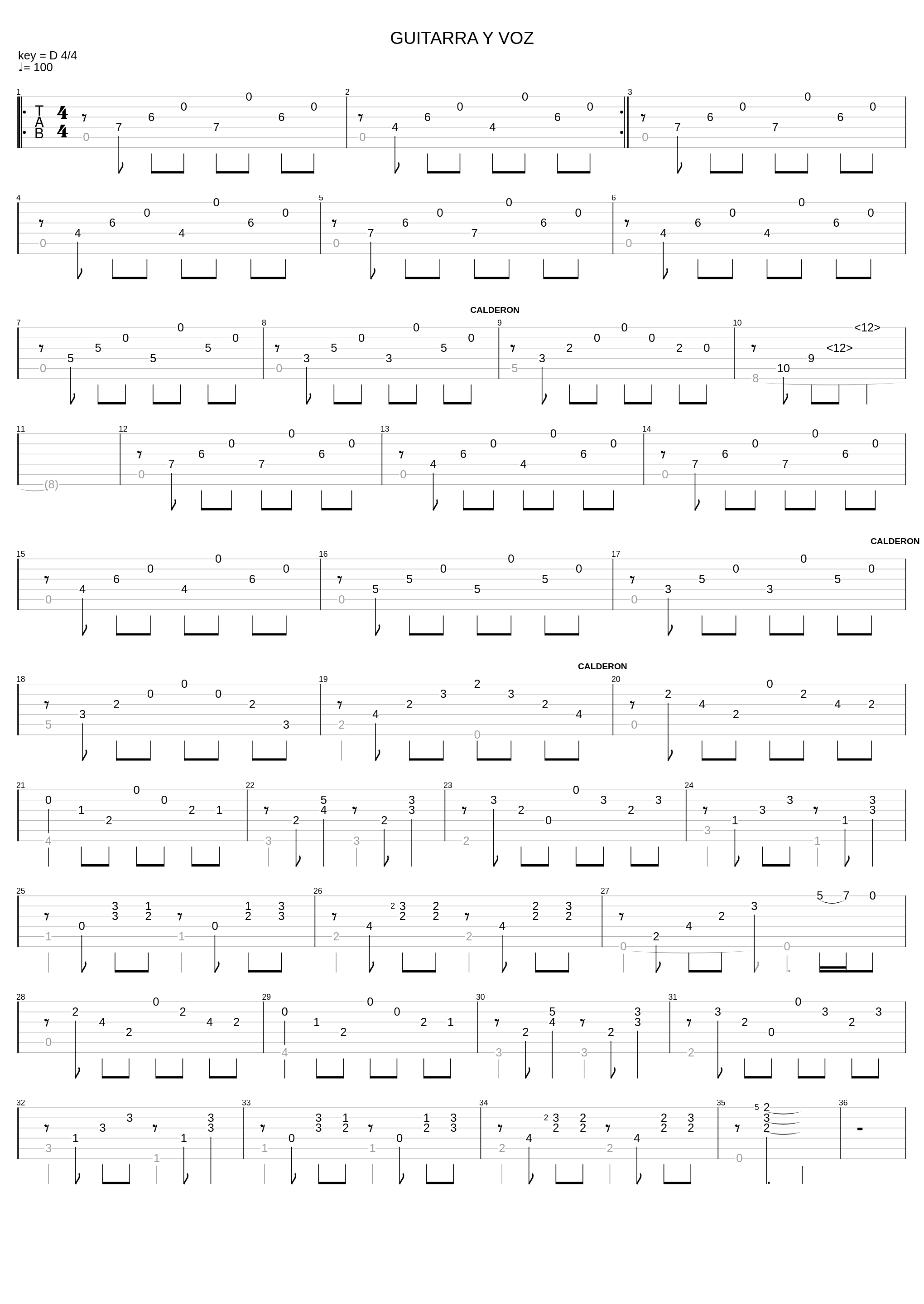 Guitarra Y Voz_Presuntos Implicados_1