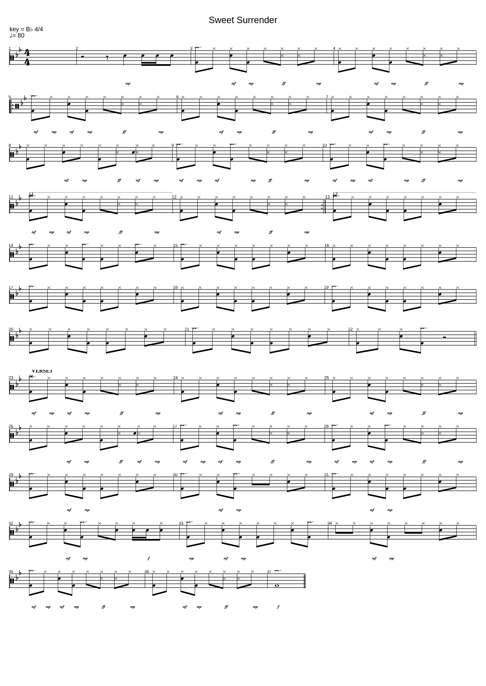 Sweet Surrender_Bread_1