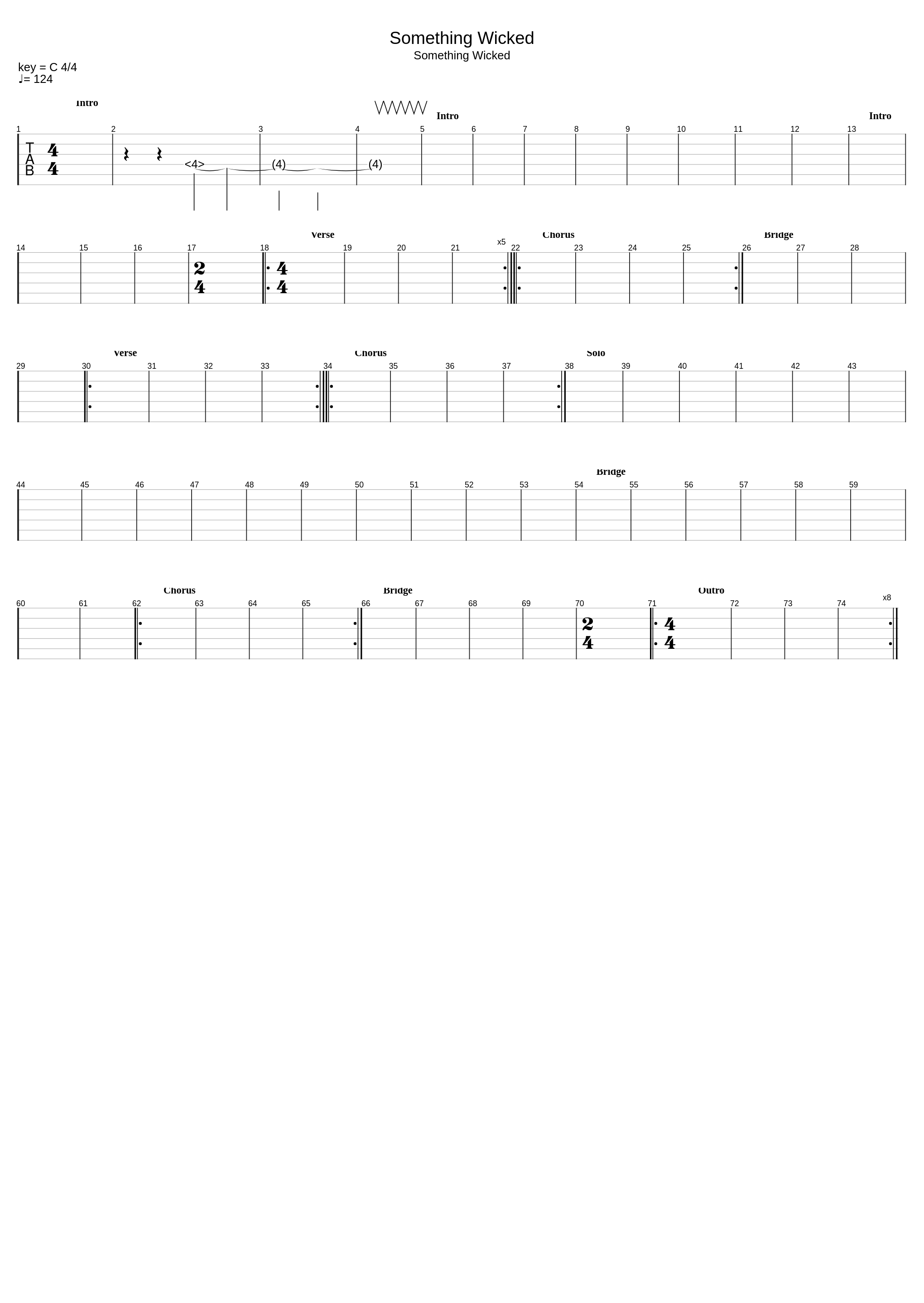 Something Wicked_Nuclear Assault_1