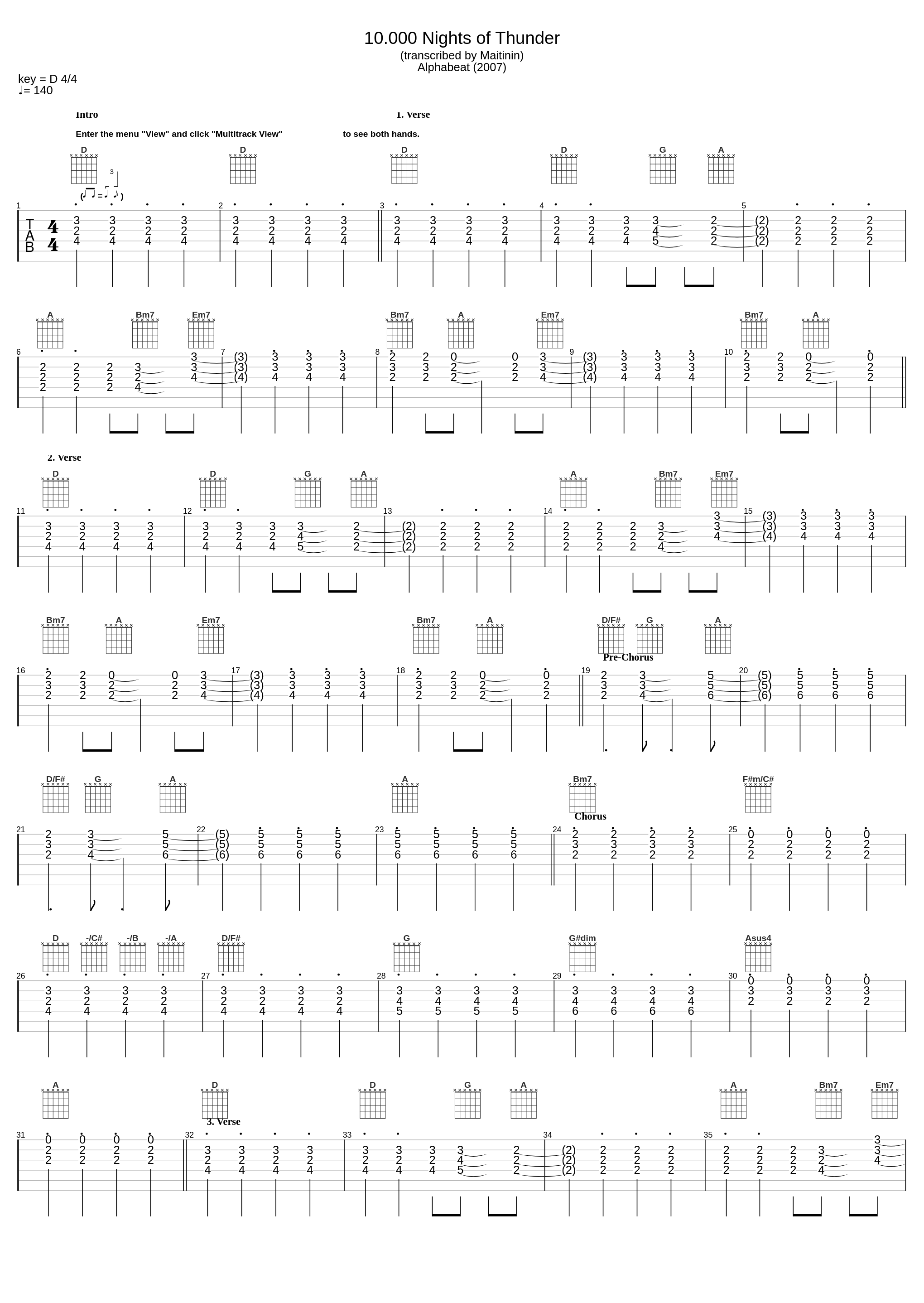 10000 Nights Of Thunder_Alphabeat_1