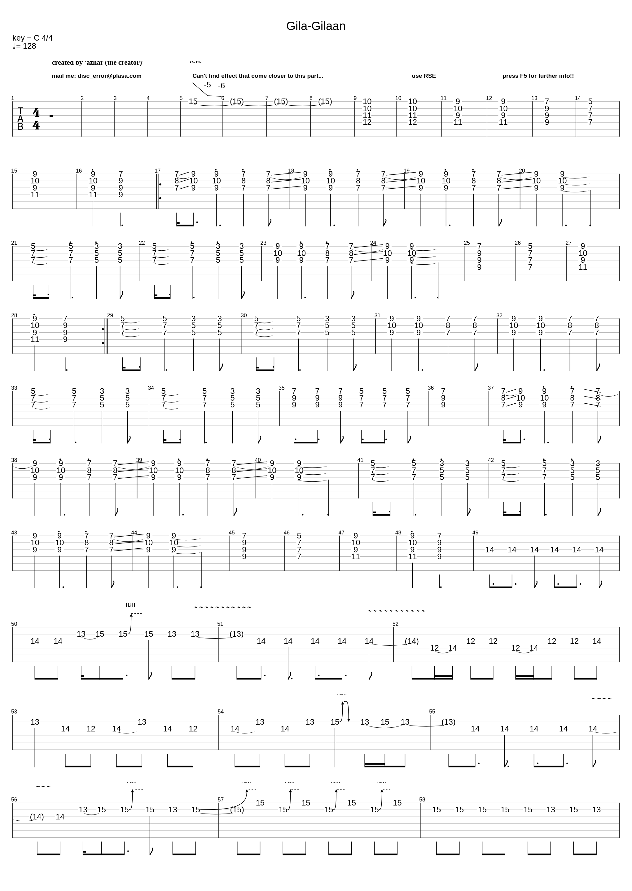 Gila Gilaan_The Changcuters_1