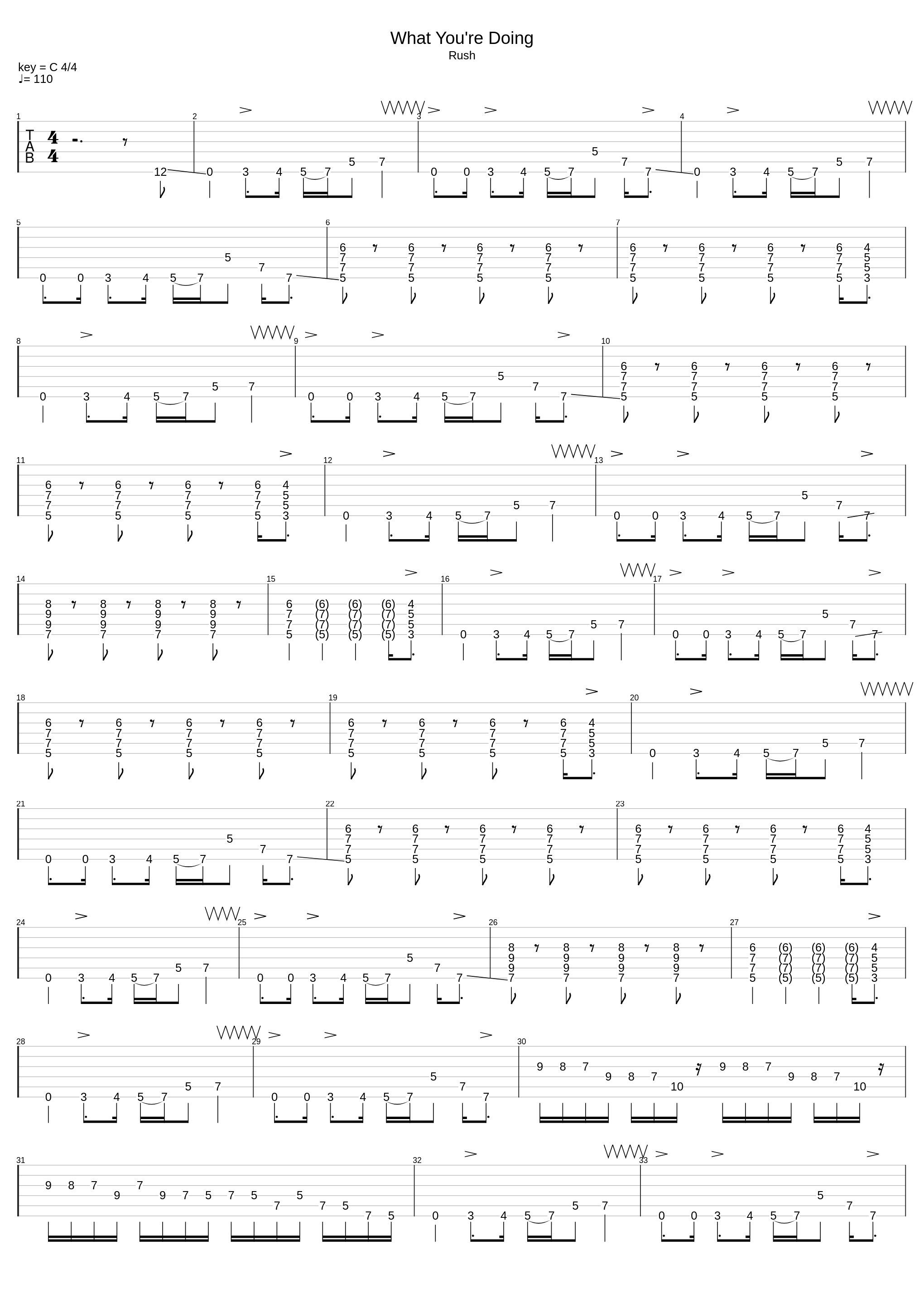 What You're Doing_Rush_1