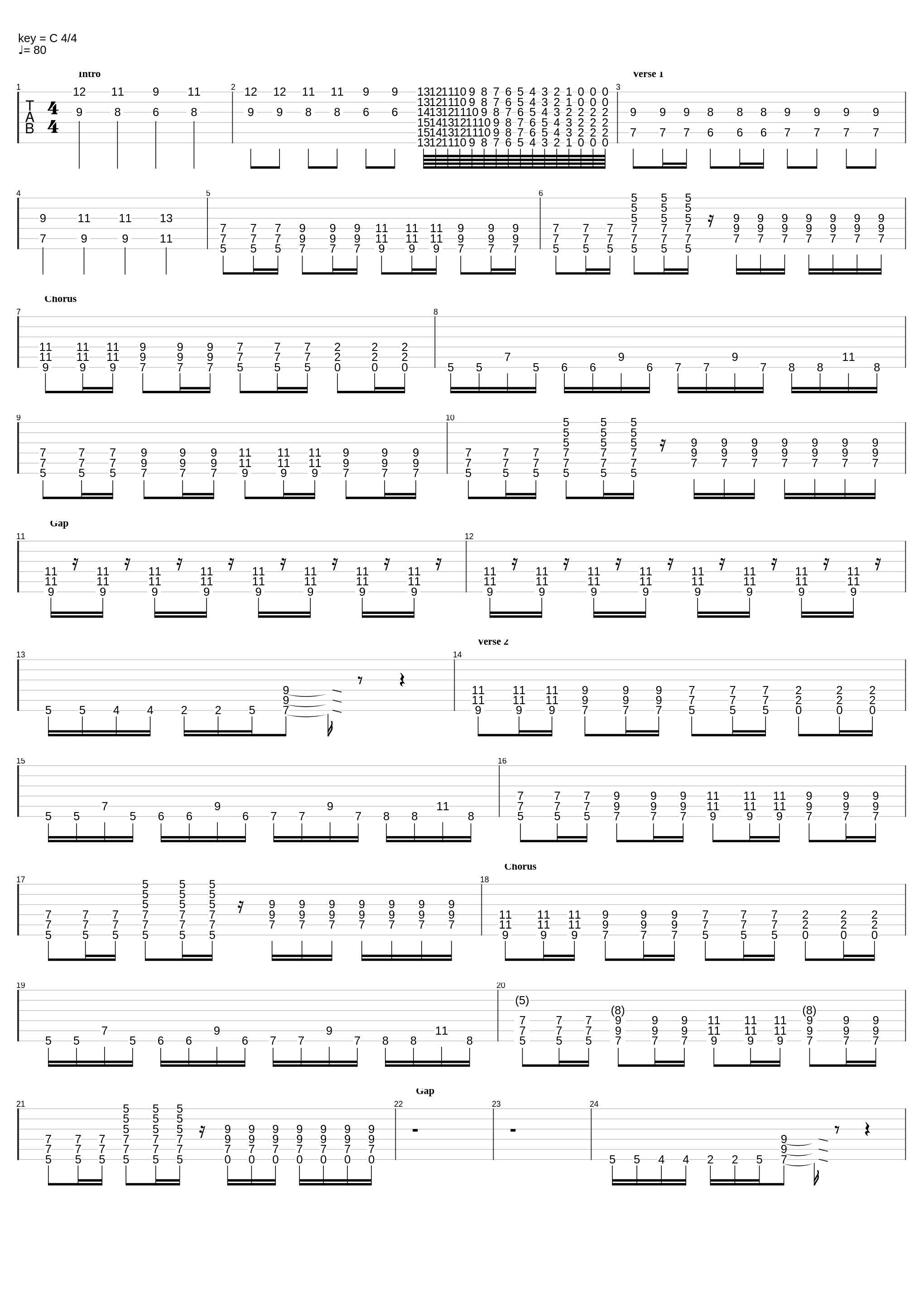 Wore Out The Soles Of My Party Boots_NOFX_1