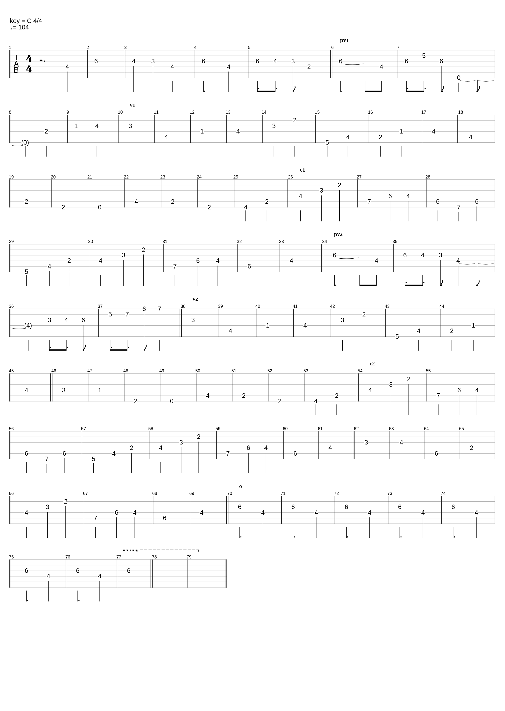 Nothingness_Living Colour_1