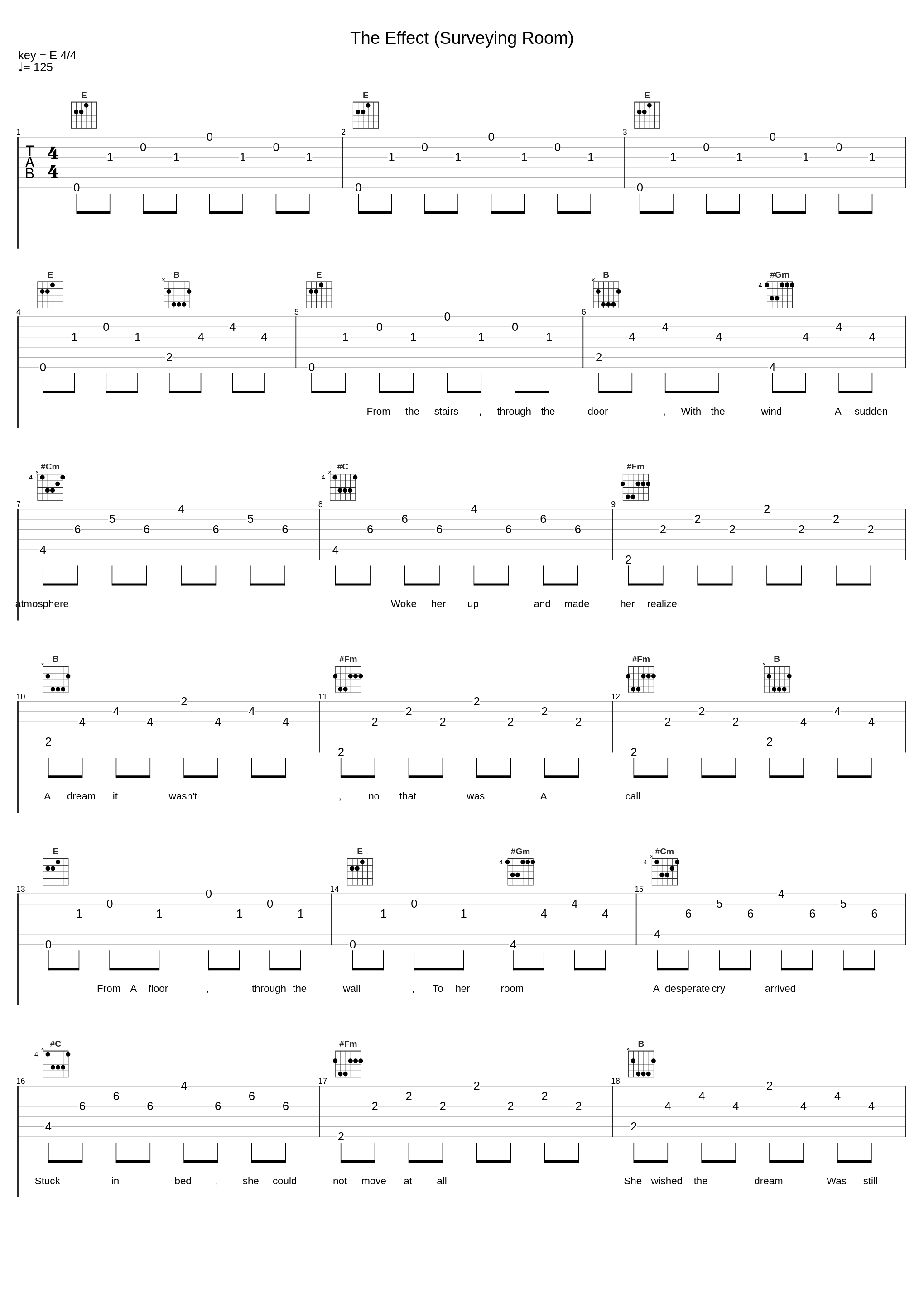 The Effect (Surveying Room)_A.C.T_1