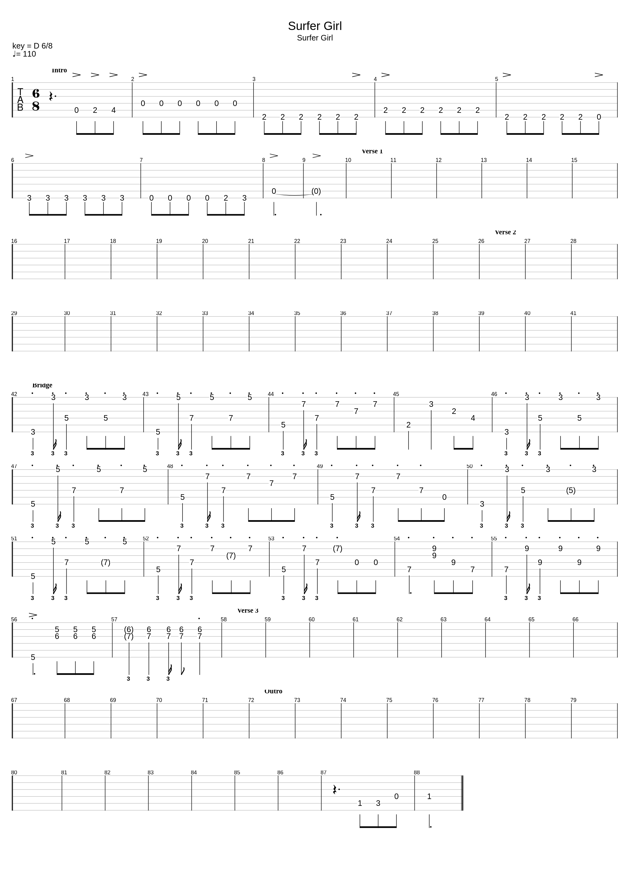 Surfer Girl_The Beach Boys_1