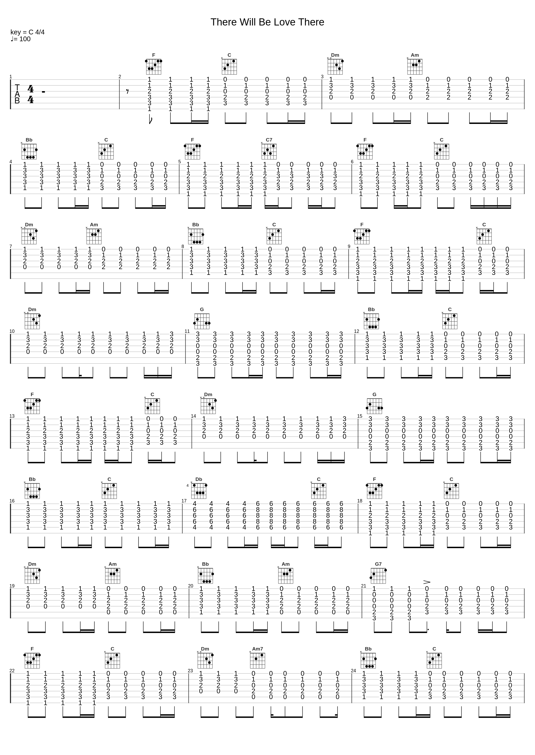 There Will Be Love There_The Brilliant Green_1