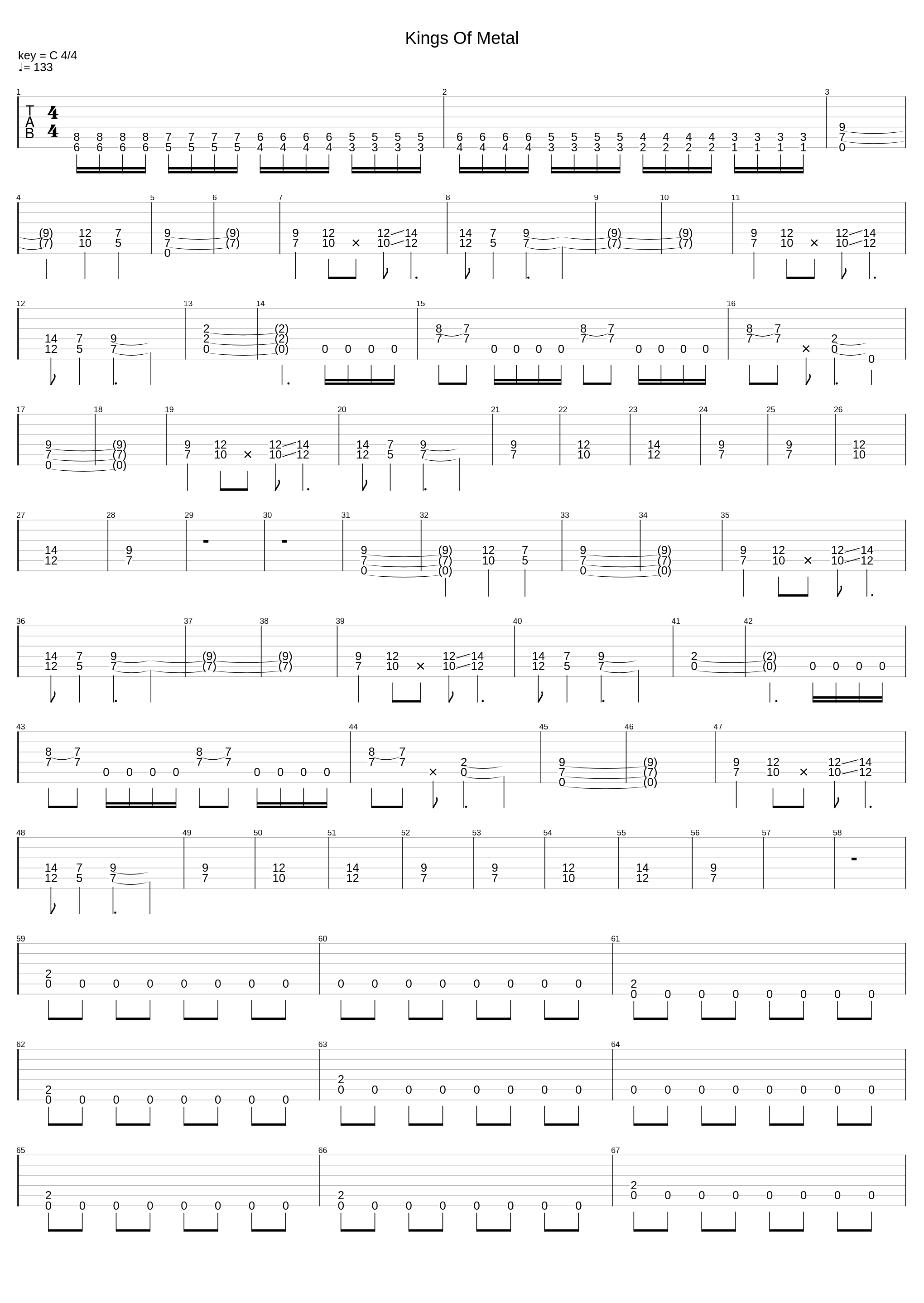 Kings Of Metal_Manowar_1