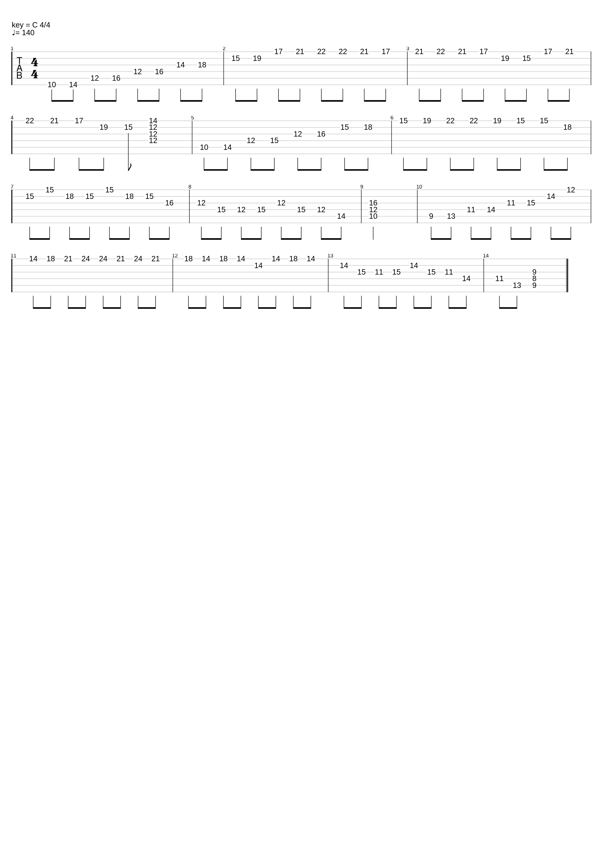 Wazapendude_Christ_1