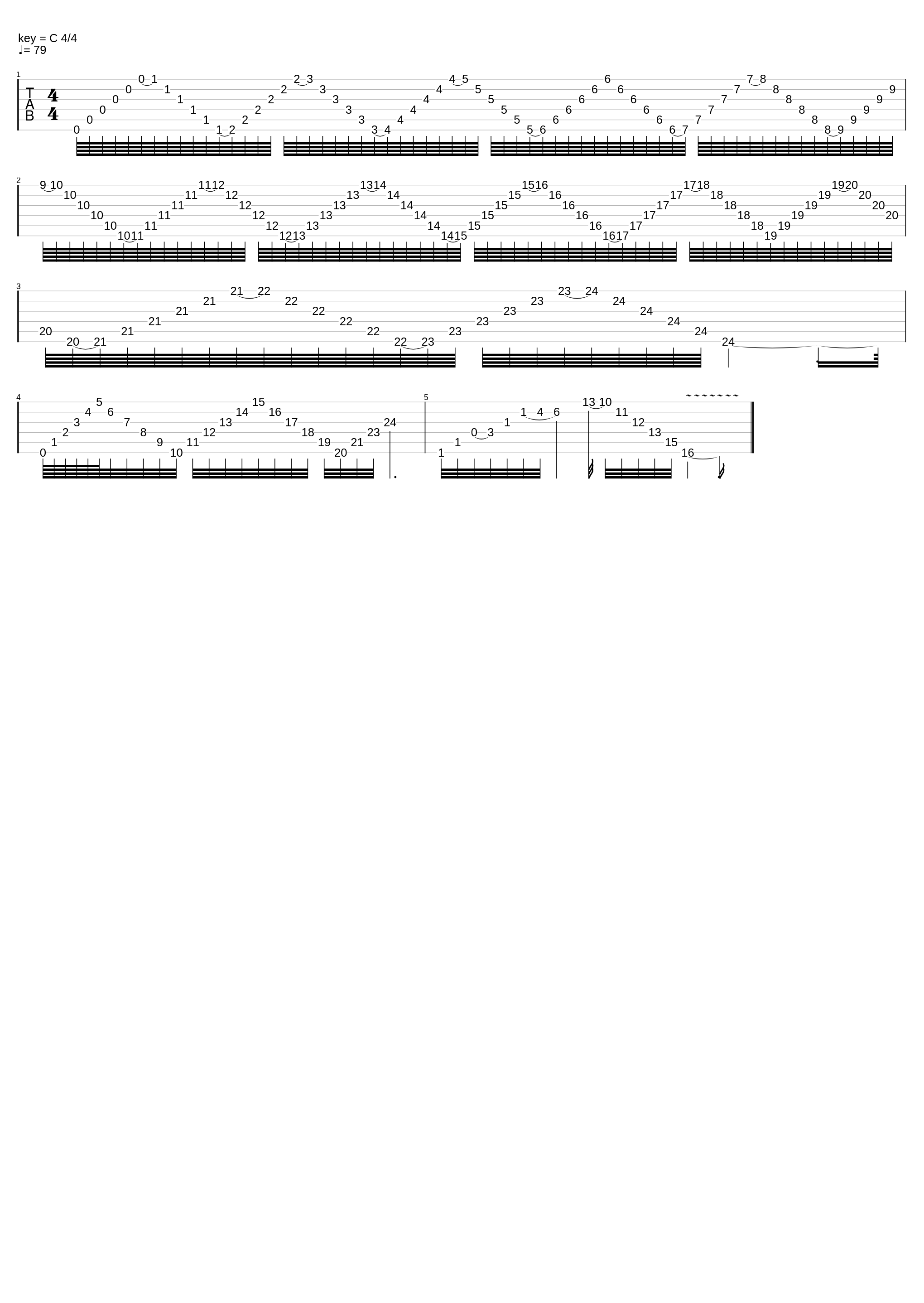 This is impossible_Jesus Christ_1