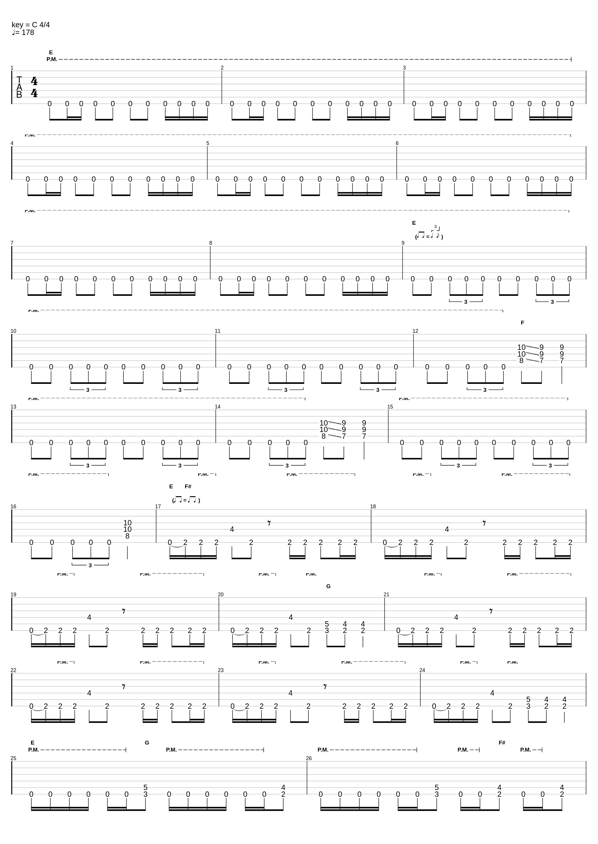 Metallica riffs from 1-12 notes_Andriy Vasylenko_1