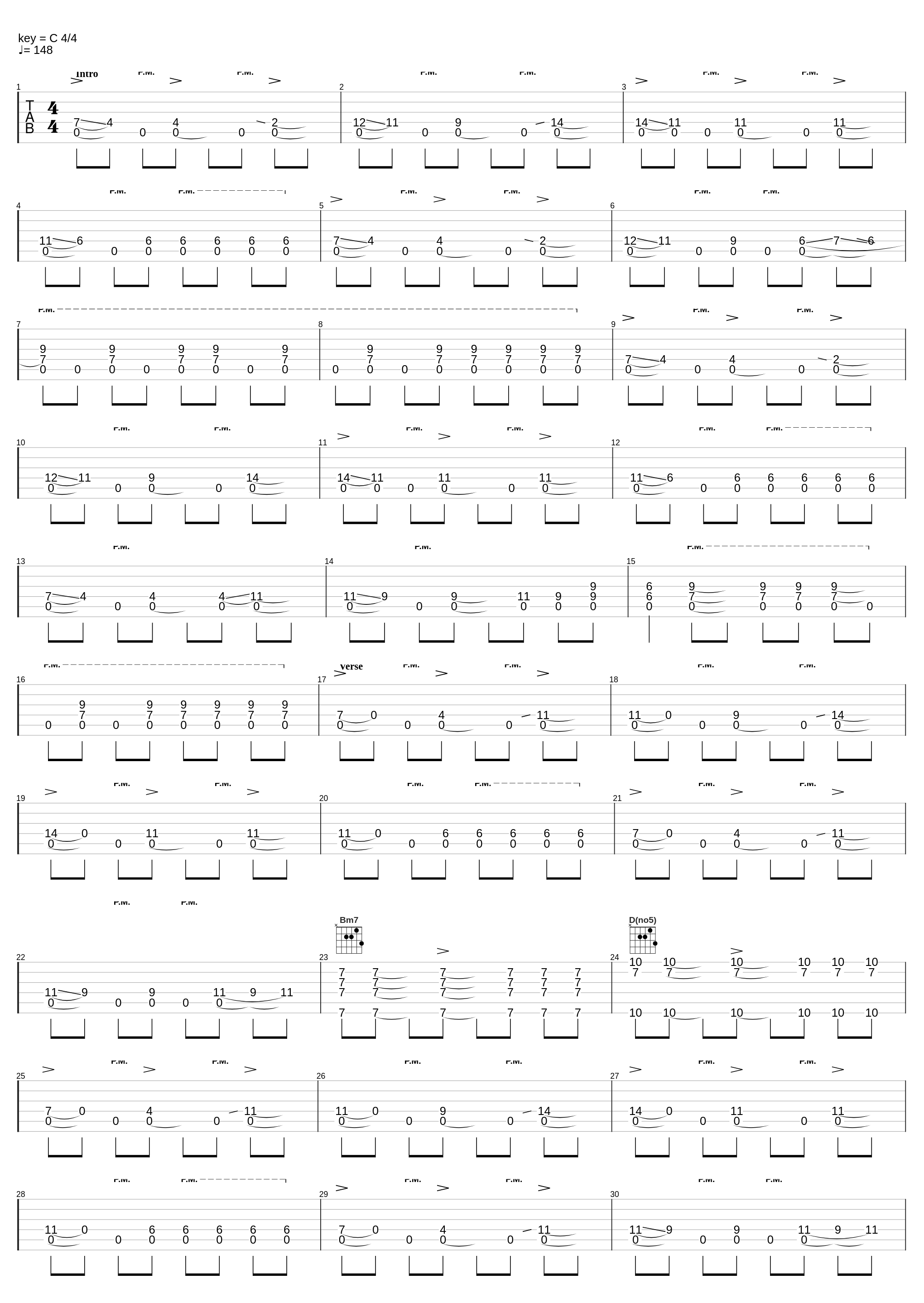 Songs About Yr Girlfriend_Los Campesinos!_1