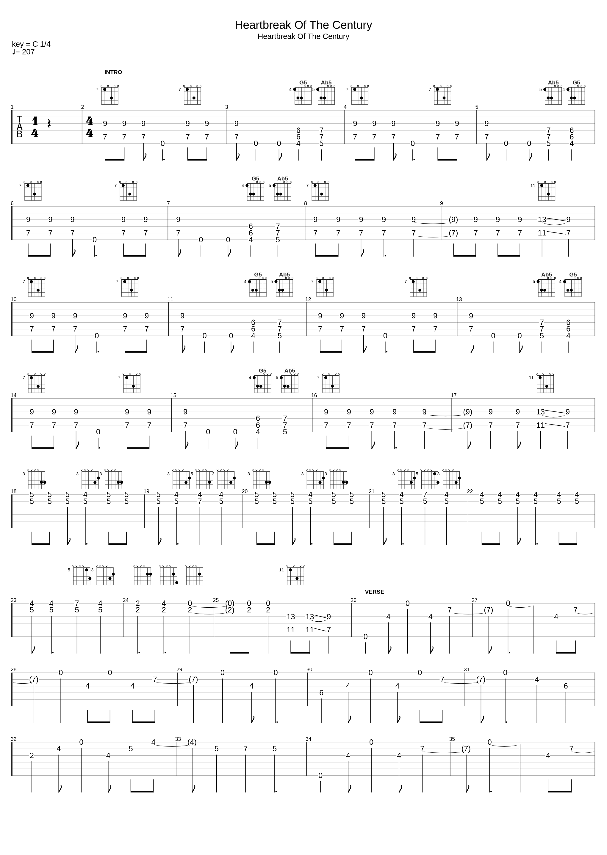 Heartbreak of the Century_Neck Deep_1