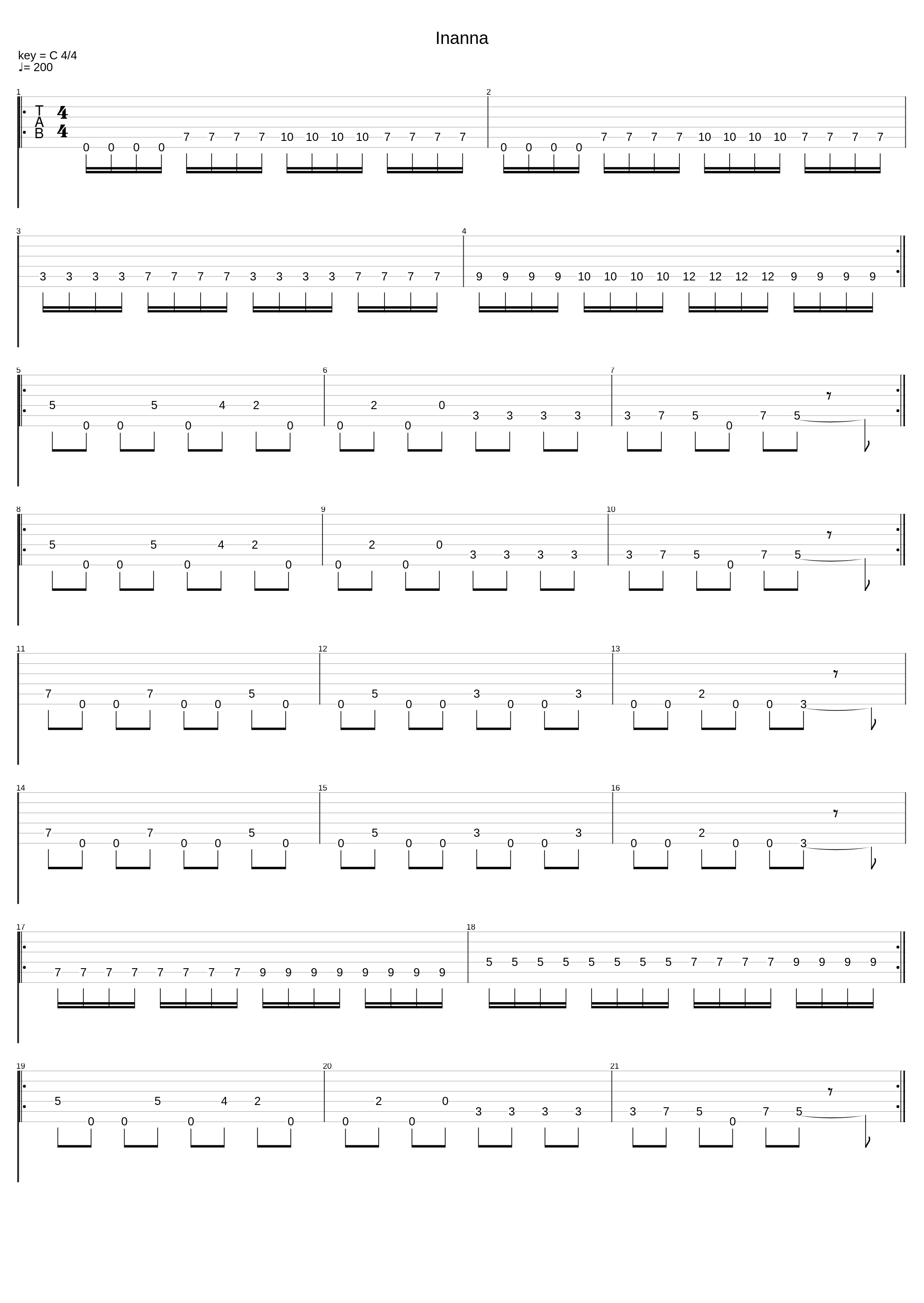 Inanna_Gates Of Ishtar_1