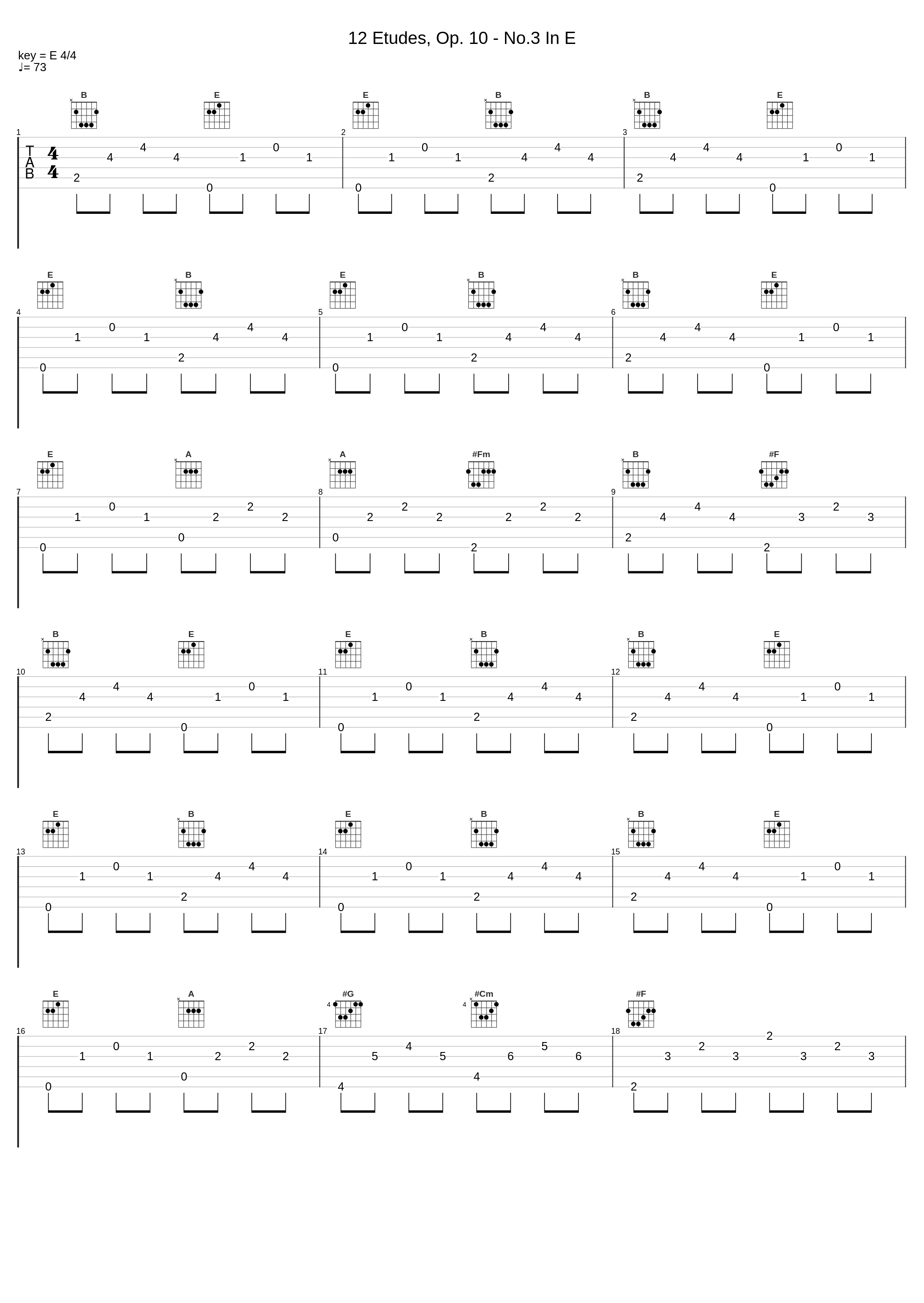 12 Etudes, Op. 10 - No.3 In E_Jan Lisiecki_1