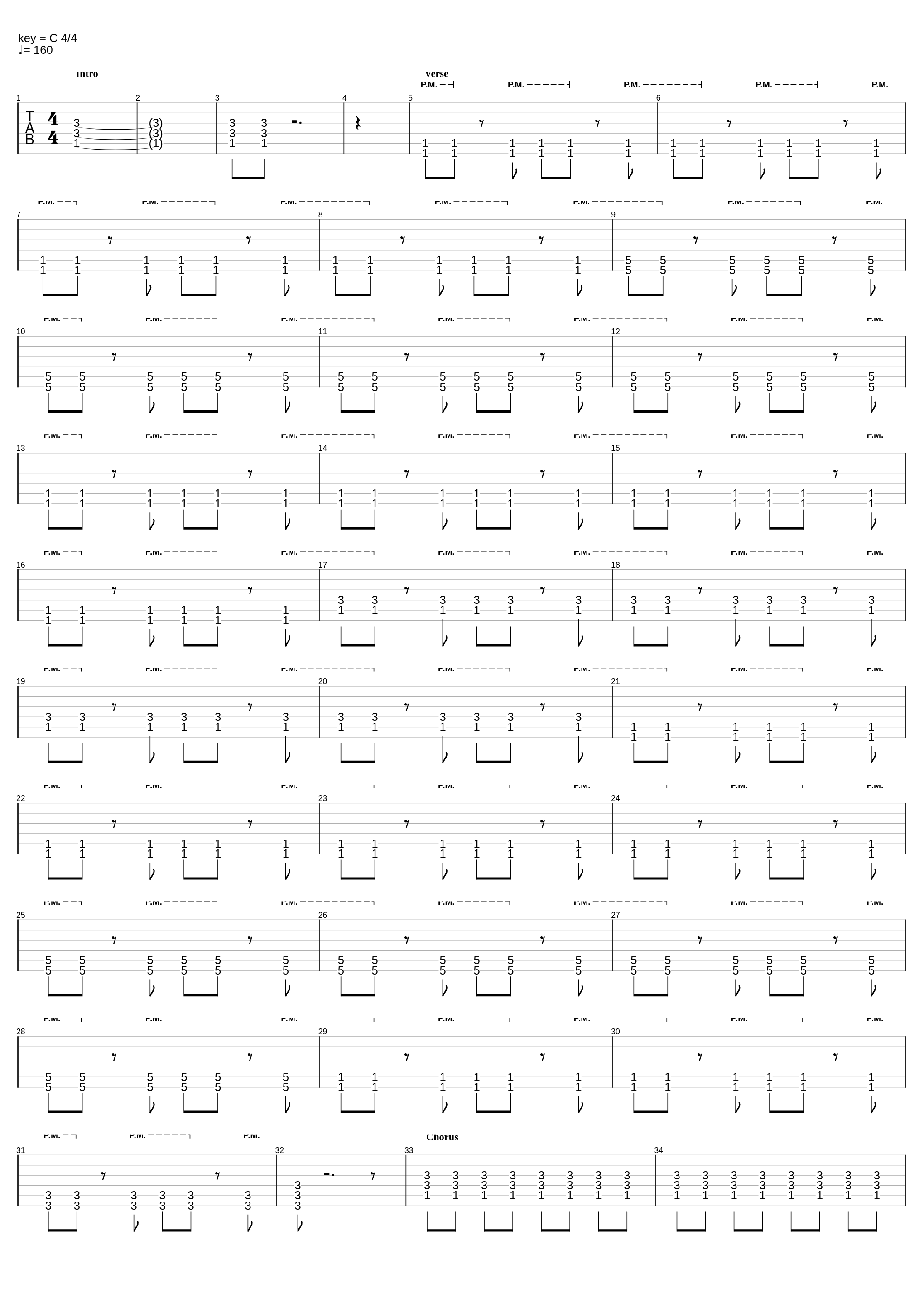 December- Lead in Standard Tuning_Neck Deep_1