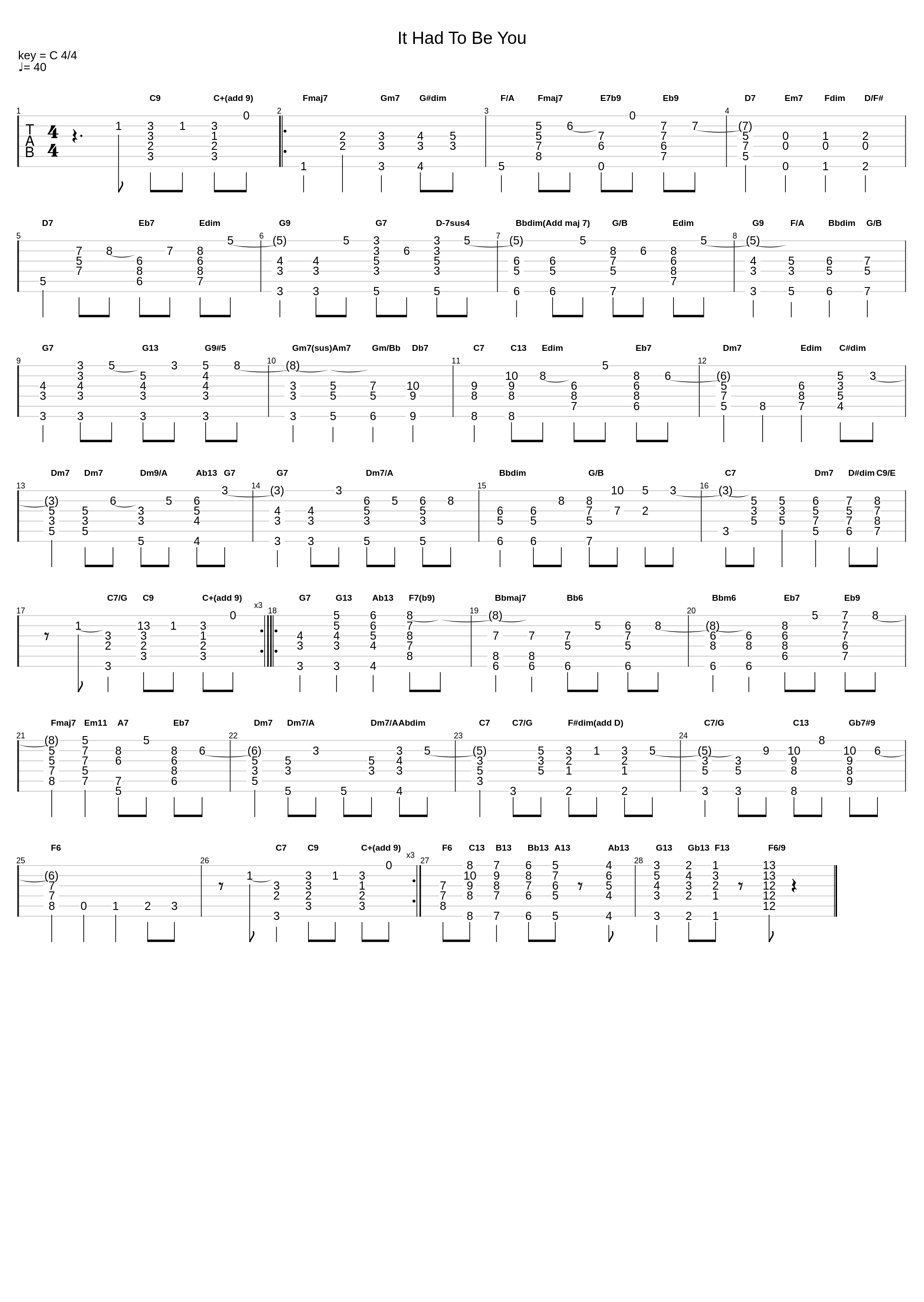 It Had To Be You_Frank Sinatra_1