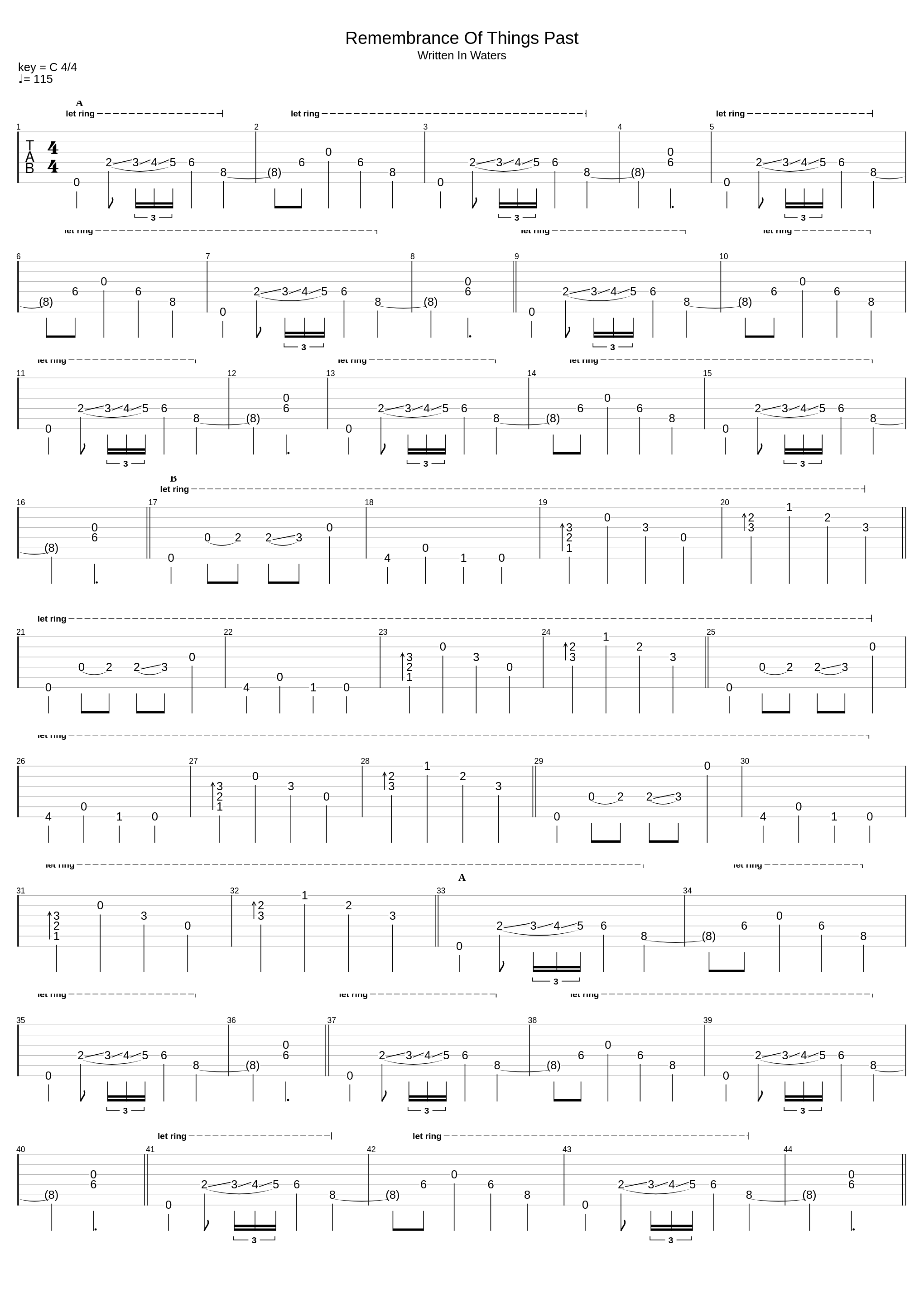 Remembrance Of Things Past_Ved Buens Ende_1