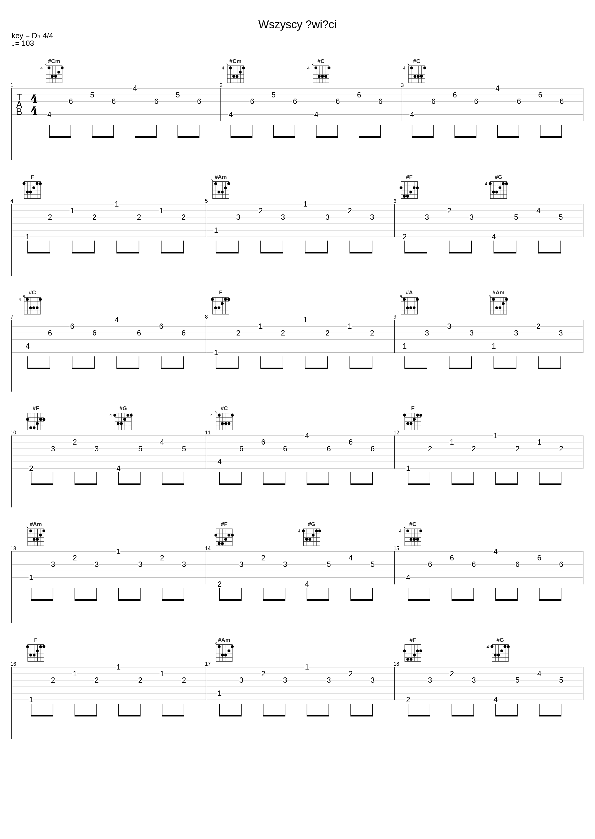 Wszyscy święci_Big Cyc_1