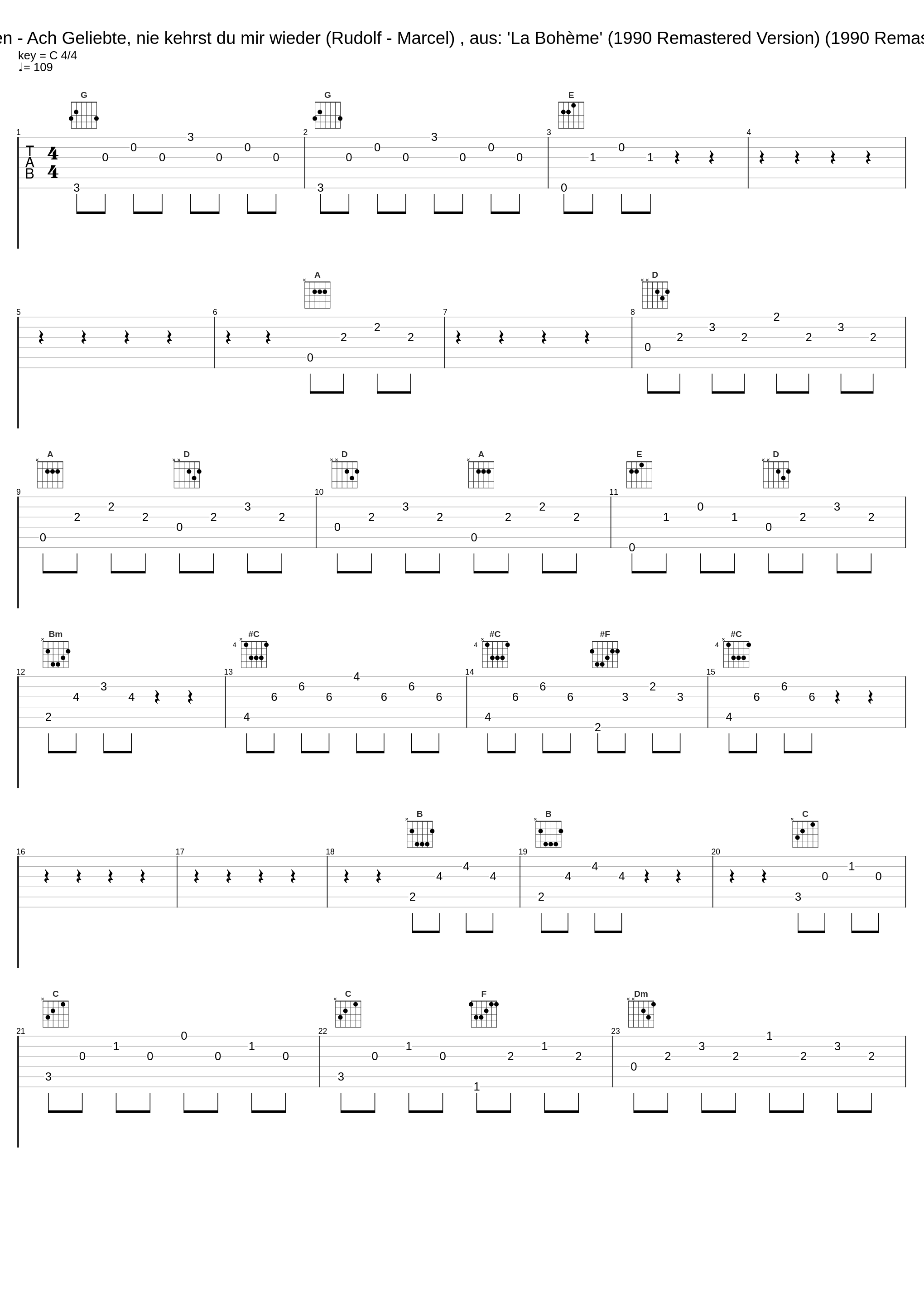 In einem Wagen - Ach Geliebte, nie kehrst du mir wieder (Rudolf - Marcel) , aus: 'La Bohème' (1990 Remastered Version) (1990 Remastered Version)_Dietrich Fischer-Dieskau,Rudolf Schock,Berliner Symphoniker,Wilhelm Schüchter_1