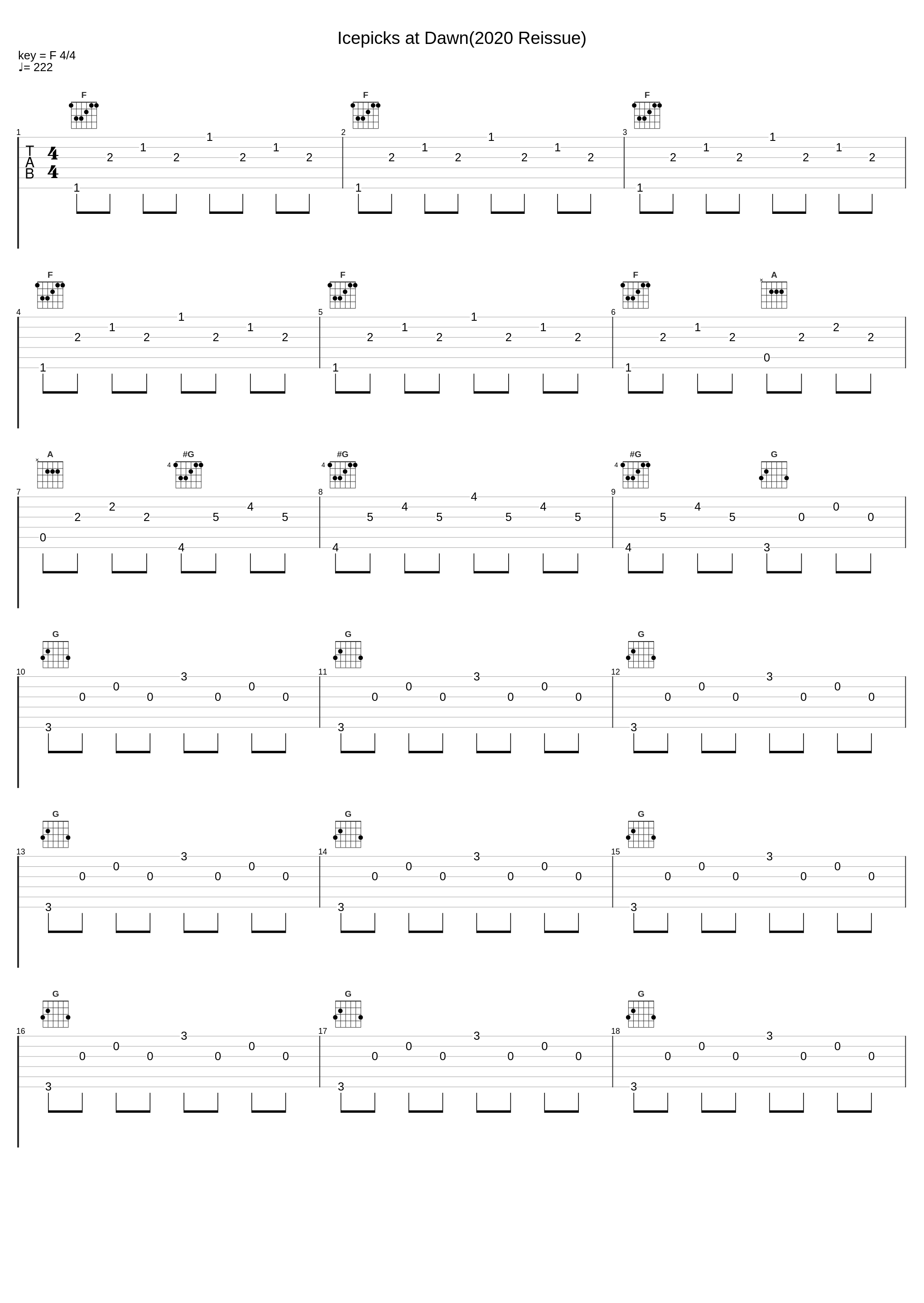 Icepicks at Dawn(2020 Reissue)_Poison Idea_1