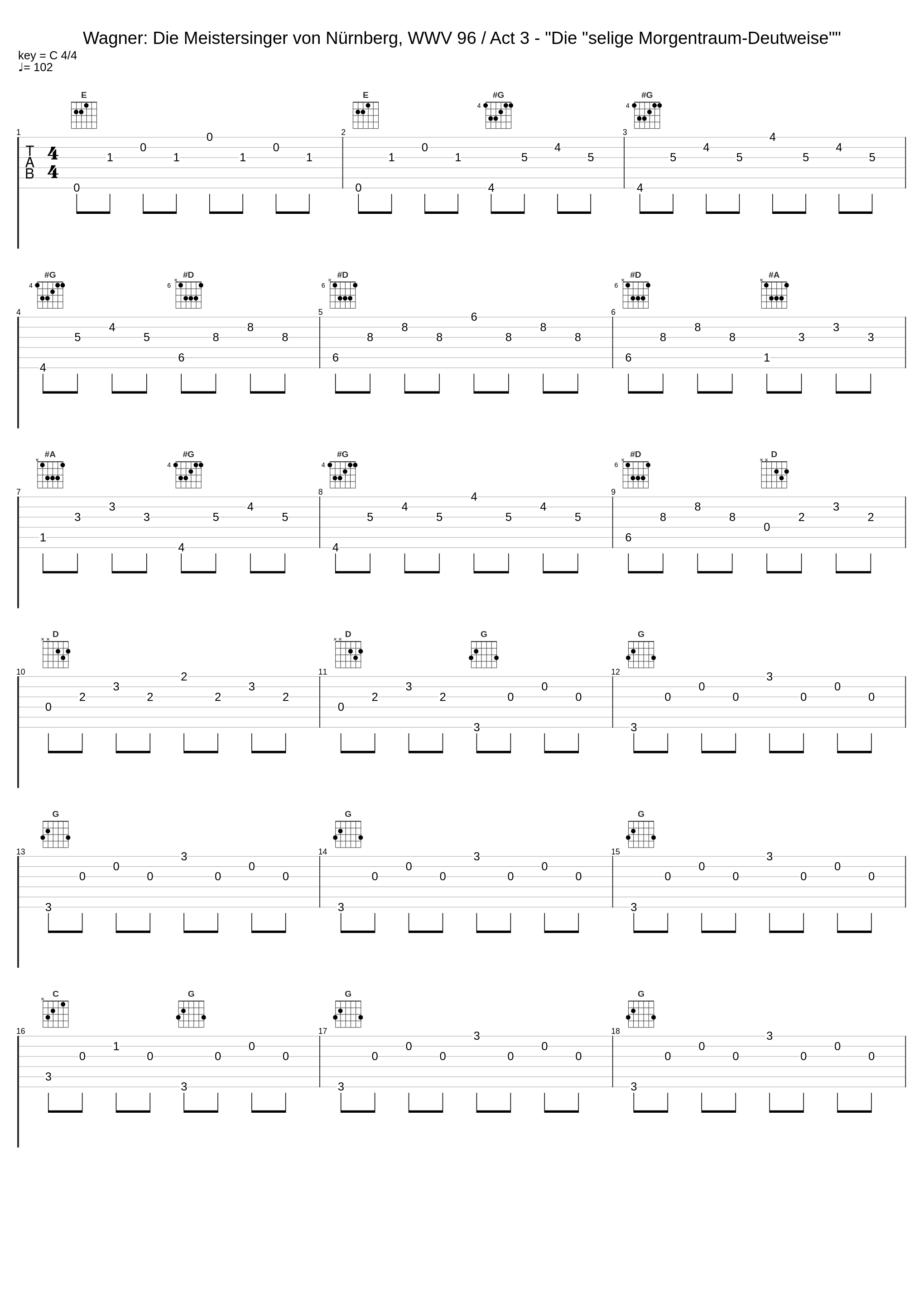 Wagner: Die Meistersinger von Nürnberg, WWV 96 / Act 3 - "Die "selige Morgentraum-Deutweise""_Wiener Philharmoniker,Paul Schöffler,Hans Knappertsbusch_1