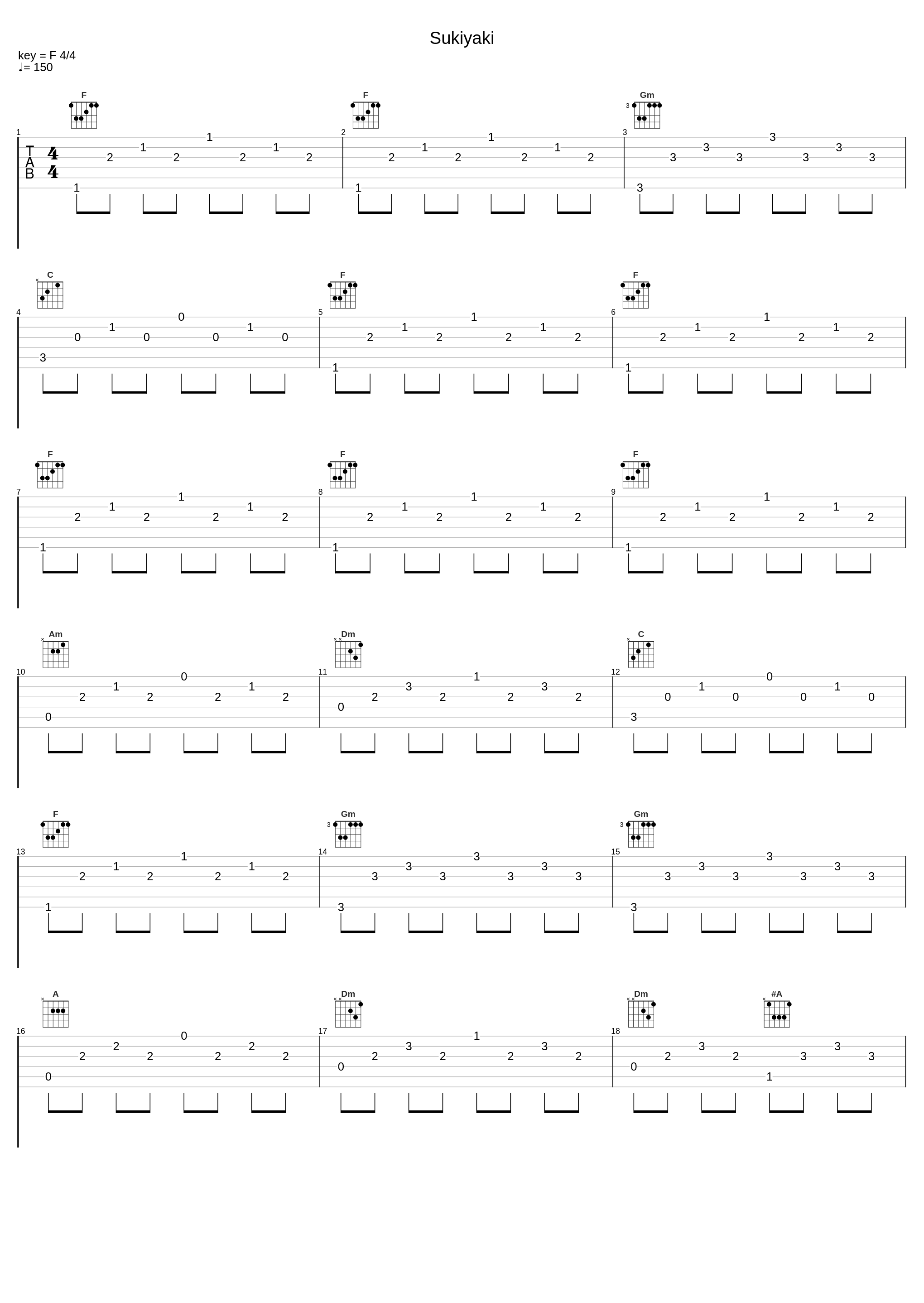 Sukiyaki_Otto Brandenburg_1