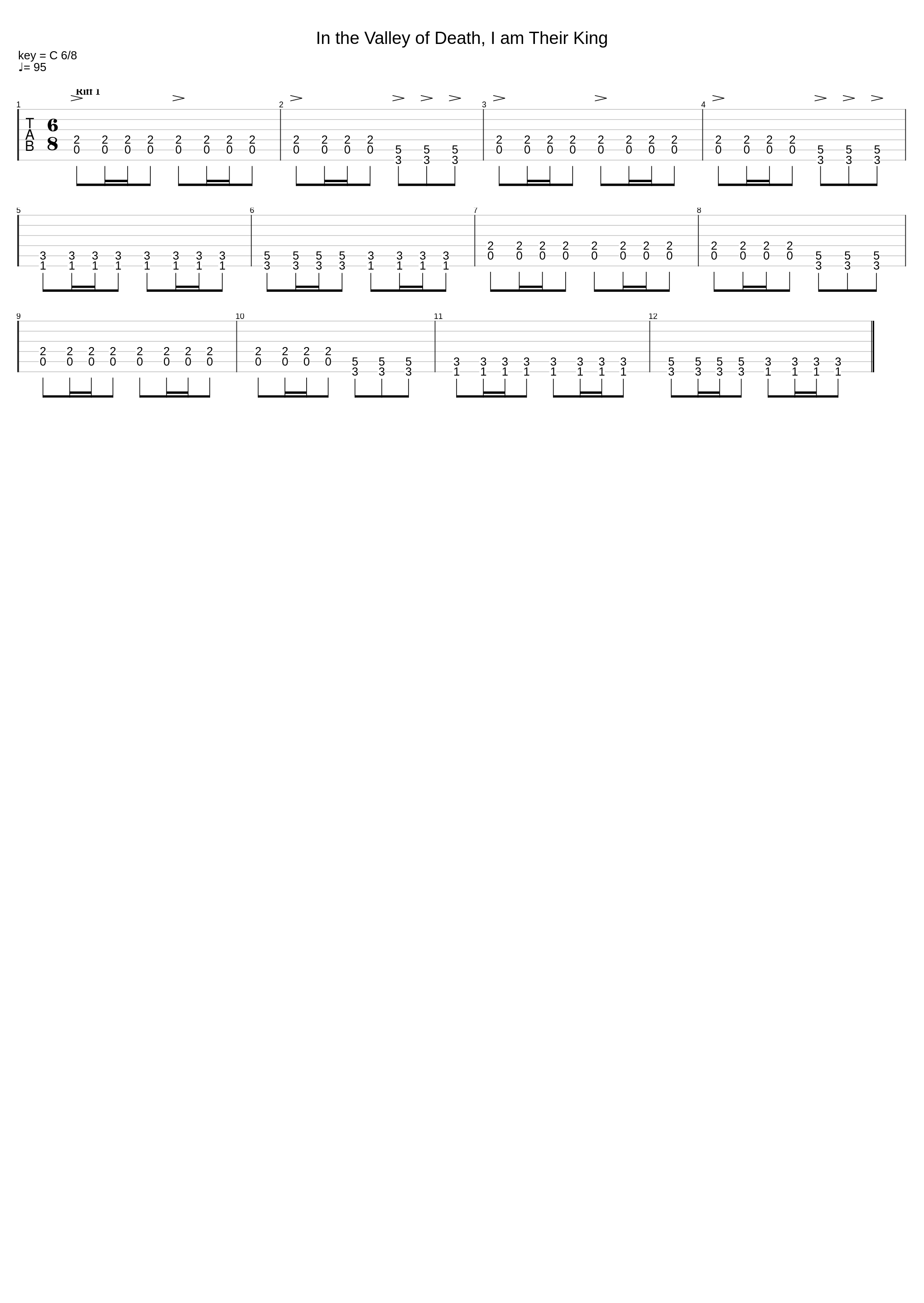 In the Valley of Death, I am Their King_Judas Iscariot_1