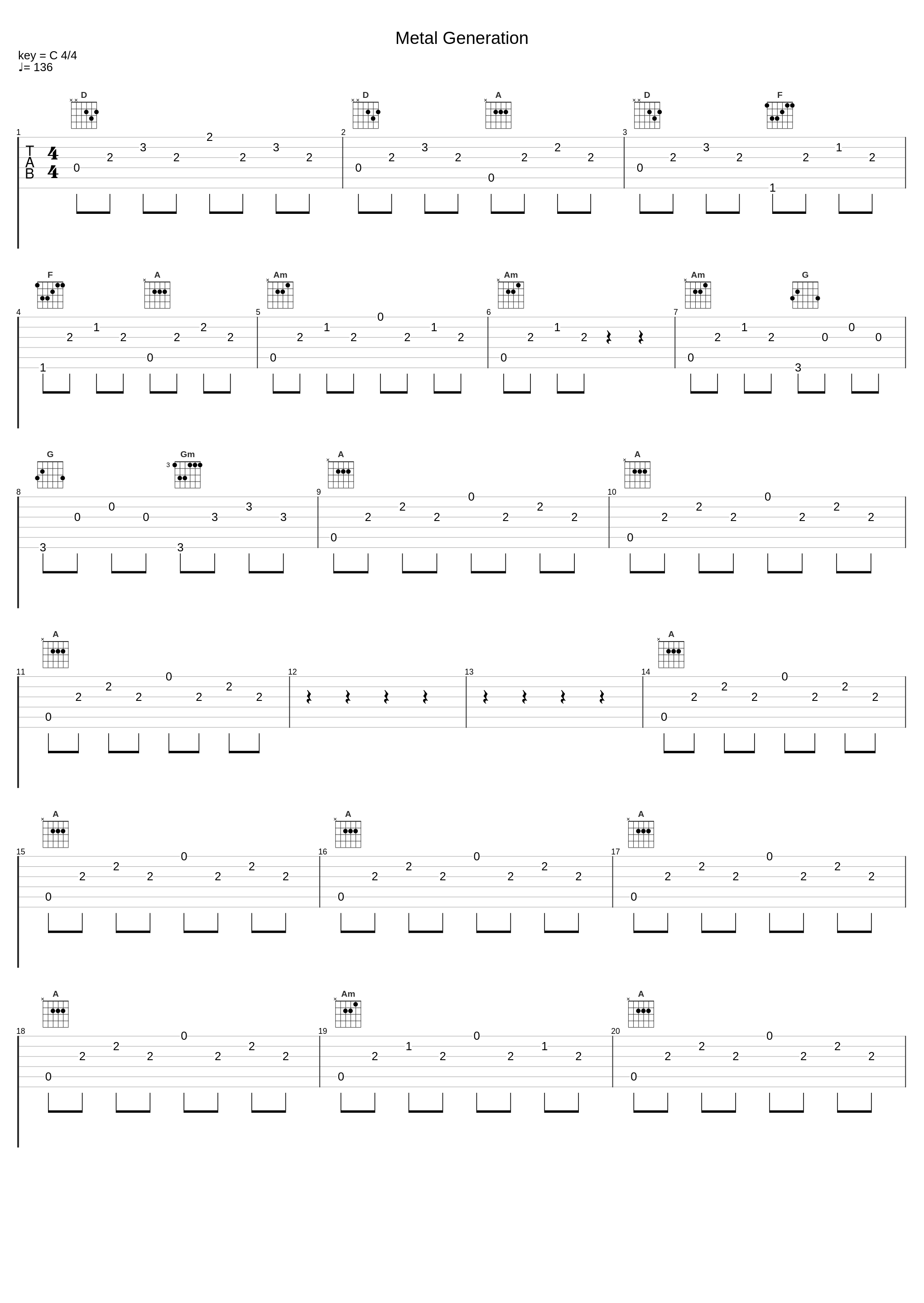 Metal Generation_Keel_1