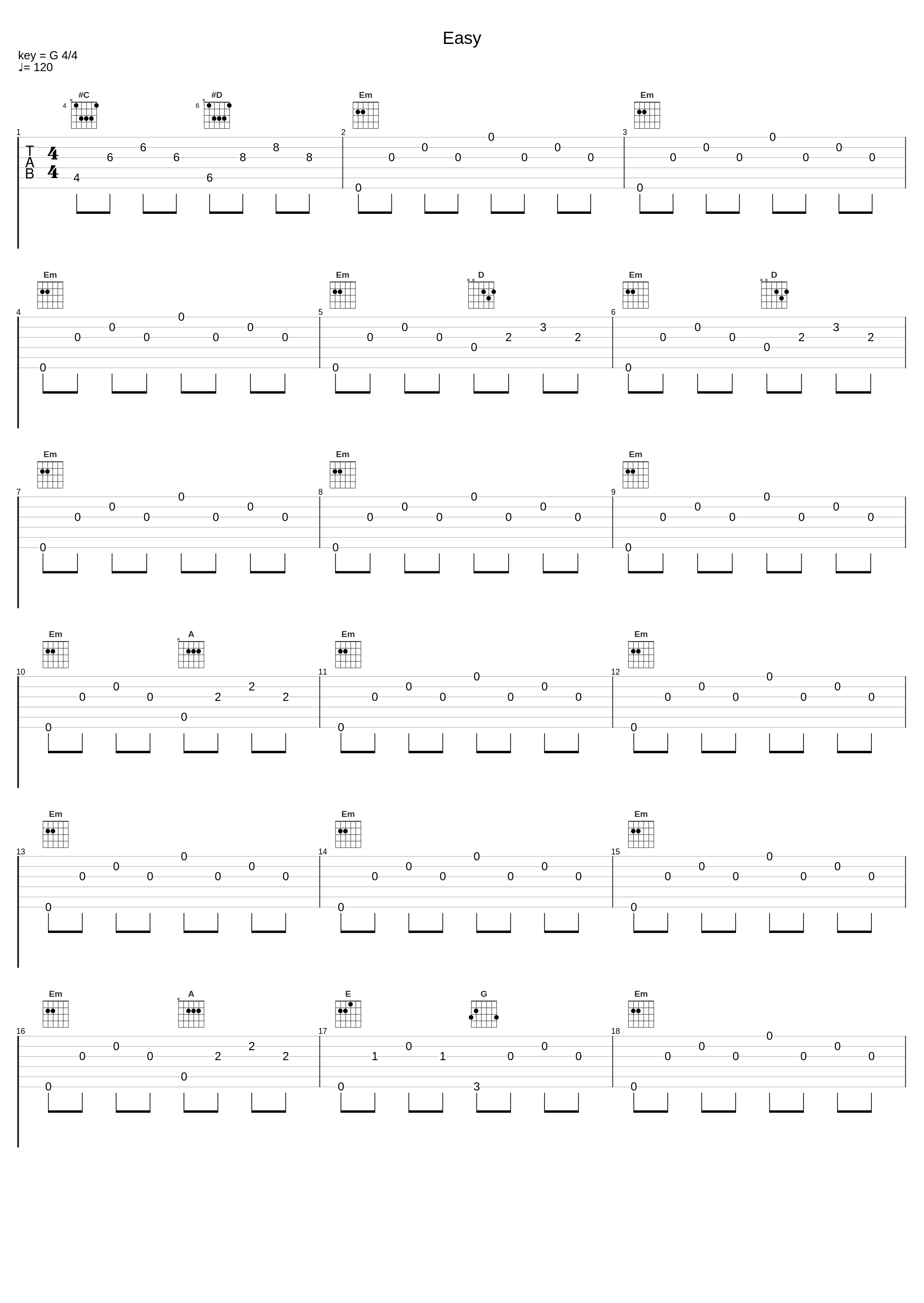 Easy_Curiosity Killed The Cat_1