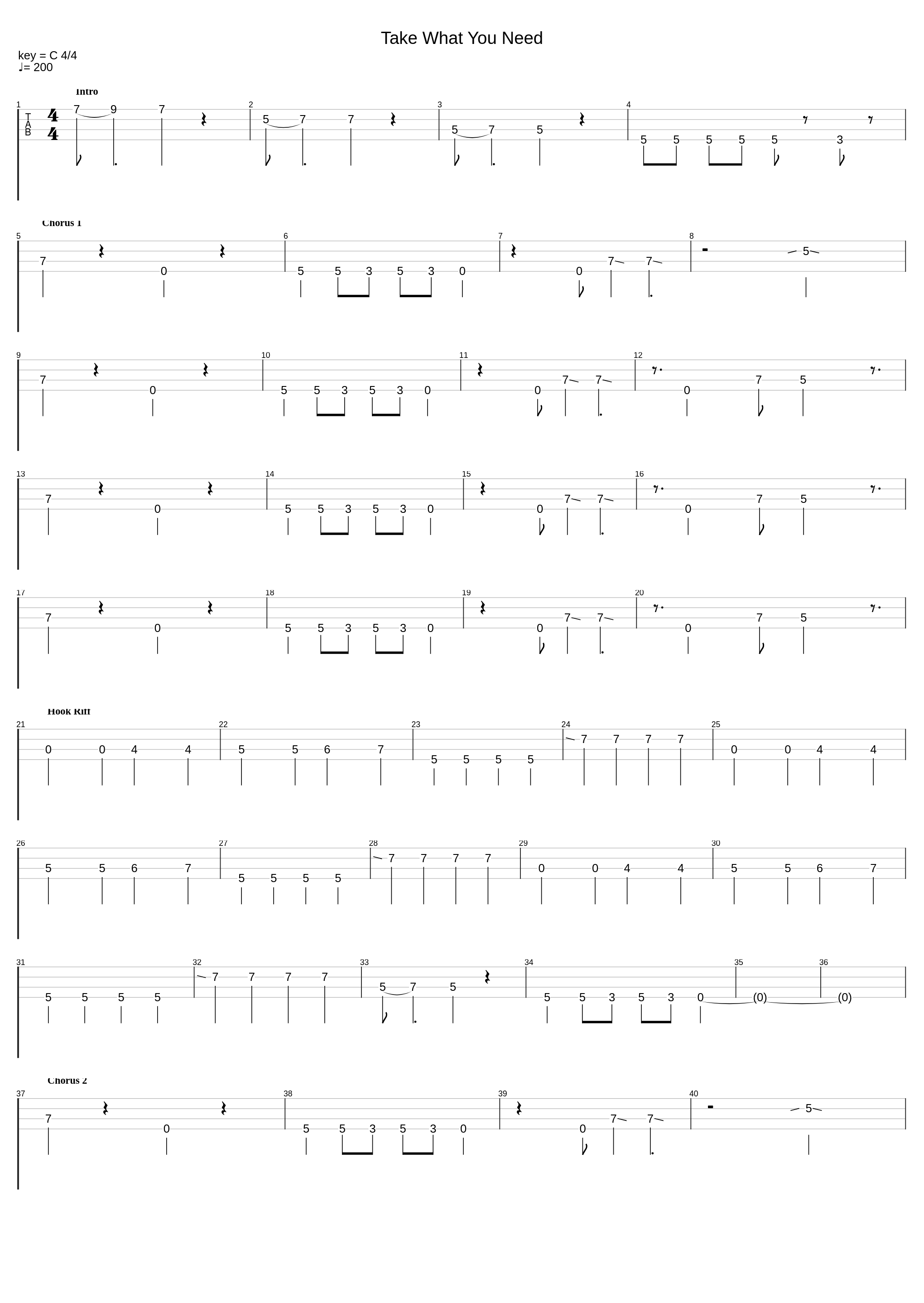 Take What You Need_New Mastersounds_1